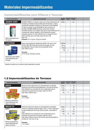 6
Materiales Impermeabilizantes
PLASTIPROOF
0120/1
Plastificante, tipo A-Aditivo
impermeabilizante para
hormigón
*1000 kg
240 kg
20 kg
4
2
39
725 kg
Aditivo impermeabilizante plastificante (ASTM C-494, tipo A, ELOT
EN 934-2:T2 y T9). Usado para formular el hormigón con baja
permeabilidad al agua y mejora de las propiedades físicas.
Color: Marrón oscuro.
Consumo:
0,2-0,5 kg por 100 kg de cemento.
UNIDADES
/E.-PAL.
TAMAÑO
UNIDAD
DESCRIPCIÓN-APLICACIÓNPRODUCTO/REFERENCIA
UNIDADES
/CAJA
1.2 Impermeabilizantes de Terrazas
ISOFLEX
0201/1
12
ISOFLEX-T25
0225/1
25 kg
15 kg
5 kg
1 kg
25 kg
15 kg
5 kg
1 kg 12
24
44
110
336
24
44
110
336
Membrana elastomérica
impermeabilizante para
aplicar con brocha
Membrana elastomeŕ ica
impermeabilizante para
aplicar con brocha
Membrana elastomérica líquida con alta elasticidad y durabilidad
incluso en condiciones extremas (desde -25ºC a +120ºC). Usada para
la impermeabilización de terrazas, libres de juntas y permeable al
vapor.
Está certificado con el marcado CE como recubrimiento para la
protección de superficies de hormigón, según EN 1504-2.
Color: Blanco, Marrón rojizo (El color marrón rojizo está disponible en
tamaños de 1 kg, 5 kg y 15 kg).
Consumo:
2
1,0-1,5 kg/m .
Membrana líquida elastomérica con alta elasticidad y durabilidad.
Usada para una perfecta impermeabilización y sin juntas de terrazas.
Está certificado con el marcado CE como recubrimiento para la
protección de superficies de hormigón, según EN 1504-2.
Color: Blanco, Marrón rojizo.
Consumo:
2
1,0-1,5 kg/m .
Impermeabilizantes para Sótanos y Tanques
UNIDADES
/E.-PAL.
TAMAÑO
UNIDAD
DESCRIPCIÓN-APLICACIÓNPRODUCTO/REFERENCIA
UNIDADES
/CAJA
AQUAMAT-ADMIX
0317/1
Aditivo hidrofugante para
hormigones
AQUAMAT-ADMIX es un aditivo en polvo para la impermeabilización del
hormigón que añadido durante la fabricación del hormigón, produce
componentes insolubles cristalinos que disminuyen la permeabilidad
del agua sin afectar a la permeabilidad del vapor de agua en el
hormigón. AQUAMAT-ADMIX permanece activo tanto a presión
hidrostática positiva como negativa. Apto para la impermeabilización de
cimentaciones, sótanos, depósitos, red de tratamiento de aguas
residuales, piscinas, etc. Está certificado con el marcado CE como
aditivo hidrófugo para el hormigón según EN 934-2: T9.
Color: Gris.
Consumo: 0,8-1,0 kg por 100 kg de cemento.
5420 kg
* Paquetes marcados con un asterisco están disponibles por pedido.
 