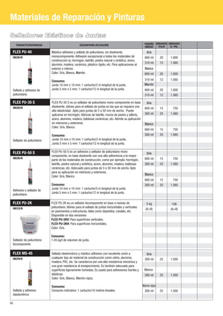 Selladores Elásticos de Juntas
66
Materiales de Reparación y Pinturas
UNIDADES
/E.-PAL.
TAMAÑO
UNIDAD
DESCRIPCIÓN-APLICACIÓNPRODUCTO/REFERENCIA
UNIDADES
/CAJA
FLEX PU-40
0626/6
Sellado y adhesivo de
poliuretano
310 ml
310 ml
600 ml
600 ml
Gris
Blanco
310 ml
600 ml
Marrón
Mástico adhesivo y sellado de poliuretano, sin disolvente,
monocomponente. Adhesioń excepcional a todos los materiales de
construccioń ej. hormigoń , ladrillo, piedra natural y sintet́ ica, acero,
aluminio, madera, ceraḿ ica, plaś tico riǵ ido, etc. Para aplicaciones al
exterior e interior.
Color: Gris, Blanco, .Marrón
Consumo:
Junta 10 mm x 10 mm: 1 cartucho/3 m longitud de la junta.
Junta 5 mm x 5 mm: 1 cartucho/12 m longitud de la junta.
0629/6
FLEX MS-45
Sellado y adhesivo
elastomérico
280 ml
280 ml
Gris
280 ml
Marrón rojizo
Sellado elastomeŕ ico y mástico adhesivo con excelente unioń a
cualquier tipo de material de construccioń como vidrio, aluminio,
madera, PVC, etc. Se caracteriza por una alta resistencia mecań ica y
una gran resistencia al envejecimiento. Es tambień adecuado para
superficies ligeramente huḿ edas. Es usado para adhesiones fuertes y
elaś ticas.
Color: Gris, Blanco, Marrón rojizo.
Consumo:
Consumo indicativo: 1 cartucho/10 metros lineales.
FLEX PU-2K es un sellador bicomponente en base a resinas de
poliuretano. Idóneo para el sellado de juntas horizontales y verticales
en pavimentos y estructuras, tales como depósitos, canales, etc.
Disponible en dos versiones:
FLEX PU-2KV: Para superficies verticales.
FLEX PU-2KH: Para superficies horizontales.
Color: Gris.
Consumo:
1,45 kg/l de volumen de junta.
0633/6
FLEX PU-2K
Sellador de poliuretano
bicomponente
5 kg
(A+B)
FLEX PU-30 S es un sellador de poliuretano mono componente en base
disolvente, idóneo para el sellado de juntas en las que se requiera una
alta elasticidad. Apto para juntas de 5 a 50 mm de ancho. Puede
aplicarse en hormigón, fábricas de ladrillo, muros de piedra y sillería,
acero, aluminio, madera, baldosas cerámicas, etc. Admite su aplicación
en interiores y exteriores.
Color: Gris, Blanco.
Consumo:
Junta 10 mm x 10 mm: 1 cartucho/3 m longitud de la junta.
Junta 5 mm x 5 mm: 1 cartucho/12 m longitud de la junta.
0626/6
FLEX PU-30 S
Sellador de poliuretano
300 ml
600 ml
Gris
300 ml
600 ml
Blanco
0626/6
Adhesivo y sellador de
poliuretano
FLEX PU-50 S FLEX PU-50 S es un adhesivo y sellador de poliuretano mono
componente, en base disolvente con una alta adherencia a la mayor
parte de los materiales de construcción, como por ejemplo: hormigón,
ladrillo, piedra natural y sintética, acero, aluminio, madera, baldosas
cerámicas, etc. Adecuado para juntas de 5 a 30 mm de ancho. Apto
para su aplicación en interiores y exteriores.
Color: Gris, Blanco.
Consumo:
Junta 10 mm x 10 mm: 1 cartucho/3 m longitud de la junta.
Junta 5 mm x 5 mm: 1 cartucho/12 m longitud de la junta.
300 ml
600 ml
Gris
300 ml
12
12
20
20
12
20
25
25
25
25
15
25
15
25
15
25
15600 ml
Blanco
1.000
1.000
1.560
1.560
1.000
1.560
1.500
1.500
1.500
108
(A+B)
750
1.560
750
1.560
750
1.560
750
1.560
Blanco
 