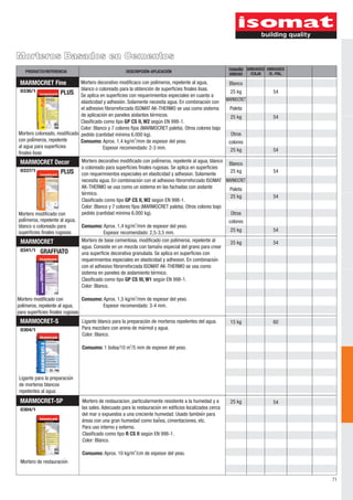 Morteros Basados en Cementos
71
MARMOCRET Decor
PLUS0337/1 54
54
54
25 kg
25 kg
25 kg
MARMOCRET
Paleta
colores
Otros
Blanco
Mortero modificado con
poliḿ eros, repelente al agua,
blanco o coloreado para
superficies finales rugosas
MARMOCRET-S
0304/1
6015 kg
Ligante para la preparacioń
de morteros blancos
repelentes al agua
0341/1
MARMOCRET
GRAFFIATO
5425 kg
Mortero modificado con
polímeros, repelente al agua,
para superficies finales rugosas
MARMOCRET Fine
PLUS0336/1 54
54
54
25 kg
25 kg
25 kg
Blanco
MARMOCRET
Paleta
colores
OtrosMortero coloreado, modificado
con poliḿ eros, repelente
al agua para superficies
finales lisas
MARMOCRET-SP
0304/1
5425 kg
Mortero de restauracioń
Mortero decorativo modificado con poliḿ eros, repelente al agua, blanco
o coloreado para superficies finales rugosas. Se aplica en superficies
con requerimientos especiales en elasticidad y adhesion. Solamente
necesita agua. En combinacioń con el adhesivo fibrorreforzado ISOMAT
AK-THERMO se usa como un sistema en las fachadas con aislante
teŕ mico.
Clasificado como tipo GP CS II, W2 según EN 998-1.
Color: Blanco y 7 colores fijos (MARMOCRET paleta). Otros colores bajo
pedido (cantidad mínima 6.000 kg).
2
Consumo: Aprox. 1,4 kg/m /mm de espesor del yeso.
Espesor recomendado: 2,5-3,5 mm.
Mortero de base cementosa, modificado con polímeros, repelente al
agua. Consiste en un mezcla con tamanõ especial del grano para crear
una superficie decorativa granulada. Se aplica en superficies con
requerimientos especiales en elasticidad y adhesion. En combinacioń
con el adhesivo fibrorreforzada ISOMAT AK-THERMO se usa como
sistema en paneles de aislamiento teŕ mico.
Clasificado como tipo GP CS III, W1 según EN 998-1.
Color: Blanco.
2
Consumo: Aprox. 1,5 kg/m /mm de espesor del yeso.
Espesor recomendado: 3-4 mm.
Mortero de restauracion, particularmente resistente a la humedad y a
las sales. Adecuado para la restauracioń en edificios localizados cerca
del mar o expuestos a una creciente humedad. Usado tambień para
áreas con una gran humedad como banõ s, cimentaciones, etc.
Para uso interno y externo.
Clasificado como tipo R CS II según EN 998-1.
Color: Blanco.
2
Consumo: Aprox. 10 kg/m /cm de espesor del yeso.
Ligante blanco para la preparación de morteros repelentes del agua.
Para mezclaro con arena de maŕ mol y agua.
Color: Blanco.
2
Consumo: 1 bolsa/10 m /5 mm de espesor del yeso.
Mortero decorativo modificaco con polímeros, repelente al agua,
blanco o coloreado para la obtención de superficies finales lisas.
Se aplica en superficies con requerimientos especiales en cuanto a
elaś ticidad y adhesión. Solamente necesita agua. En combinacioń con
el adhesivo fibrorreforzado ISOMAT AK-THERMO se usa como sistema
de aplicacioń en paneles aislantes teŕ micos.
Clasificado como tipo GP CS II, W2 según EN 998-1.
Color: Blanco y 7 colores fijos (MARMOCRET paleta). Otros colores bajo
pedido (cantidad mínima 6.000 kg).
2
Consumo: Aprox. 1,4 kg/m /mm de espesor del yeso.
Espesor recomendado: 2-3 mm.
UNIDADES
/E.-PAL.
TAMAÑO
UNIDAD
DESCRIPCIÓN-APLICACIÓNPRODUCTO/REFERENCIA
UNIDADES
/CAJA
 