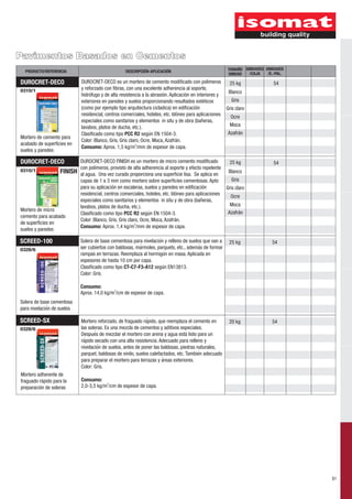 81
Pavimentos Basados en Cementos
UNIDADES
/E.-PAL.
TAMAÑO
UNIDAD
DESCRIPCIÓN-APLICACIÓNPRODUCTO/REFERENCIA
UNIDADES
/CAJA
SCREED-100
0328/6
5425 kg
Solera de base cementosa
para nivelacioń de suelos
SCREED-SX
0328/6
5420 kg
Mortero adherente de
fraguado rápido para la
preparación de soleras
Mortero reforzado, de fraguado raṕ ido, que reemplaza el cemento en
las soleras. Es una mezcla de cementos y aditivos especiales.
Despueś de mezclar el mortero con arena y agua está listo para un
raṕ ido secado con una alta resistencia. Adecuado para relleno y
nivelacioń de suelos, antes de poner las baldosas, piedras naturales,
parquet, baldosas de vinilo, suelos calefactados, etc. Tambień adecuado
para preparar el mortero para terrazas y aŕ eas exteriores.
Color: Gris.
Consumo:
2
2,0-3,5 kg/m /cm de espesor de capa.
Solera de base cementosa para nivelacioń y relleno de suelos que van a
ser cubiertos con baldosas, maŕ moles, parquets, etc., ademaś de formar
rampas en terrazas. Reemplaza al hormigoń en masa. Aplicada en
espesores de hasta 10 cm por capa.
Clasificado como tipo CT-C7-F3-A12 según ΕΝ13813.
Color: Gris.
Consumo:
2
Aprox. 14,0 kg/m /cm de espesor de capa.
25 kgDUROCRET-DECO FINISH es un mortero de micro cemento modificado
con polímeros, provisto de alta adherencia al soporte y efecto repelente
al agua. Una vez curado proporciona una superficie lisa. Se aplica en
capas de 1 a 3 mm como mortero sobre superficies cementosas. Apto
para su aplicación en escaleras, suelos y paredes en edificación
residencial, centros comerciales, hoteles, etc. Idóneo para aplicaciones
especiales como sanitarios y elementos in situ y de obra (bañeras,
lavabos, platos de ducha, etc.).
Clasificado como tipo PCC R2 según EN 1504-3.
Color: Blanco, Gris, Gris claro, Ocre, Moca, Azafrán.
2
Consumo: Aprox. 1,4 kg/m /mm de espesor de capa.
DUROCRET-DECO
FINISH0310/1
Mortero de micro
cemento para acabado
de superficies en
suelos y paredes
DUROCRET-DECO
0310/1
25 kgDUROCRET-DECO es un mortero de cemento modificado con polímeros
y reforzado con fibras, con una excelente adherencia al soporte,
hidrófugo y de alta resistencia a la abrasión. Aplicación en interiores y
exteriores en paredes y suelos proporcionando resultados estéticos
(como por ejemplo tipo arquitectura cicladica) en edificación
residencial, centros comerciales, hoteles, etc. Idóneo para aplicaciones
especiales como sanitarios y elementos in situ y de obra (bañeras,
lavabos, platos de ducha, etc.).
Clasificado como tipo PCC R2 según EN 1504-3.
Color: Blanco, Gris, Gris claro, Ocre, Moca, Azafrán.
2
Consumo: Aprox. 1,5 kg/m /mm de espesor de capa.
Mortero de cemento para
acabado de superficies en
suelos y paredes
Blanco
Blanco
Gris
Gris
Gris claro
Gris claro
Moca
Moca
Azafrán
Azafrán
54
54
Ocre
Ocre
 