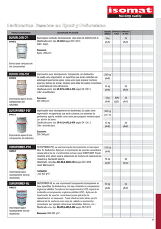 DUROFLOOR-PSF
0419/2
DUROFLOOR-CV
0410/2
398 kg
(A+B) (A+B)
Barniz epoxi conductor de
dos componentes
Imprimación epoxi de dos
componentes sin
solventes
DUROPRIMER-PSF
0402/2
Imprimación epoxi de dos
componentes sin solventes
Barniz epoxi conductor bicomponente. Usar antes de DUROFLOOR-C.
Clasificado como tipo SR-B2,0 según EN 13813.
Color: Negro.
Consumo:
2
Aprox. 200 g/m .
Imprimacioń epoxi bicomponente, transparente, sin disolventes.
Es usado como imprimacioń en superficies que serań cubiertas con
sistemas de pavimentos epoxi, como unioń para preparar morteros
epoxi con adicioń de arena y tambień para sellar los suelos cementosos
e industriales así como almacenes.
Clasificado como tipo SR-B2,0-AR0,5-IR4 según EN 13813.
Color: Amarillo claro.
Consumo:
2
200-300 g/m .
Imprimacioń epoxi bicomponente sin disolventes. Es usado como
imprimacioń en superficies que serań cubiertas con sistemas de
pavimentos epoxi y tambień como unioń para preparar morteros epoxi
con adicioń de arena.
Clasificado como tipo SR-B2,0-AR0,5-IR4 según EN 13813.
Color: Amarillo claro.
Consumo:
2
200-300 g/m .
Pavimentos Basados en Epoxi y Poliuretano
UNIDADES
/E.-PAL.
TAMAÑO
UNIDAD
DESCRIPCIÓN-APLICACIÓNPRODUCTO/REFERENCIA
UNIDADES
/CAJA
0402/2
Imprimación epoxi
bicomponente libre de
disolventes
DUROPRIMER-PRO
(A+B) (A+B)
10 kg 39
(A+B)
220 kgDUROPRIMER-PRO es una imprimación bicomponente en base epoxi
libre de disolventes. Apta para la imprimación de soportes cementosos
previa aplicación de revestimientos en base epoxi DUROFLOOR. Puede
añadirse árido silíceo para la elaboración de morteros de reparación de
coqueras y fisuras del soporte.
Clasificado como tipo SR-B2,0-AR0,5-IR4 según EN 13813.
Color: Blanquecino.
Consumo:
2
250-400 g/m .
0402/2
Imprimación epoxi
bicomponente libre de
disolventes
DUROPRIMER-RL es una imprimación transparente bicomponente en
base epoxi libre de disolventes y con bajo contenido en componentes
orgánicos volátiles. Cumple con los requerimientos LEED respecto al
contenido en componentes orgánicos volátiles (VOC). Apta para la
imprimación de soportes cementosos previa aplicación de
revestimientos en base epoxi. Puede añadirse árido silíceo para la
elaboración de morteros como capa de sellado en pavimentos
cementosos. (por ejemplo: almacenes industriales, fabricas, etc.).
Clasificado como tipo SR-B2,0-AR0,5-IR4 según EN 13813.
2
Consumo: 200-300 g/m .
DUROPRIMER-RL
(A+B) (A+B)
10 kg 39
85
39
48
(A+B)
(A+B)
(A+B)
(A+B) (A+B)
6(A)
12(B)
10 kg
280 kg
5 kg
39
(A+B) (A+B)
10 kg
(2A+1B)
500 kg
 