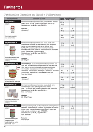 86
Pavimentos Basados en Epoxi y Poliuretano
DUROPRIMER-SG
0402/2
Imprimación epoxi para
suelos hormigón
contaminado con aceites y
barreras de vapor
10 kg 39
(A+B) (A+B)
DUROPRIMER-W
0423/2
21 kg 11
(A+B+C) (A+B+C)
Imprimación epoxi de tres
componentes, basado
en agua
Imprimacioń epoxi tricomponente, de base acuosa. Usada como
imprimacioń para suelos de hormigoń huḿ edos o frescos
(edad < 28 diá s) que serań cubiertos con sistema epoxi DUROFLOOR.
Clasificado como tipo SR-B2,0 según EN 13813.
Color: Amarillo claro.
Consumo:
2
250-300 g/m /capa.
Sistema epoxi bicomponente, sin disolventes. Usado como imprimacioń
para suelos contaminados con aceite pero con superficies de hormigoń
limpias y como imprimacioń para hormigoń huḿ edo o soleras que
serań cubiertas con el sistema epoxi DUROFLOOR.
Clasificado como tipo SR-B2,0 según EN 13813.
Color: Beige claro.
Consumo:
2
600-1000 g/m .
(A+B) (A+B)
EPOXYPRIMER-W
0402/2
Imprimación epoxi de dos
componentes, basado
en agua
10 kg 39Imprimacioń epoxi bicomponente, de base acuosa. Usada como
imprimacioń en superficies de base cementosa, como hormigoń o
soleras de cemento que serań cubiertas con sistemas epoxi
DUROFLOOR. Puede ser usada tambień como imprimacioń de
ISOFLEX-PU 500 cuando es aplicada sobre superficies no absorbentes
o sobre antiguas capas impermeabilizantes.
Clasificado como tipo SR-B2,0 según EN 13813.
Color: Amarillo claro.
Consumo:
2
200-300 g/m .
UNIDADES
/E.-PAL.
TAMAÑO
UNIDAD
DESCRIPCIÓN-APLICACIÓNPRODUCTO/REFERENCIA
UNIDADES
/CAJA
DUROPRIMER
0402/2
Imprimación epoxi de
dos componentes
Imprimacioń epoxi bicomponente, incoloro, con disolventes. Usado en
superficies que van a ser cubiertas con el sistema DUROFLOOR.
Clasificado como tipo SR-B2,0 según EN 13813.
Consumo:
2
200-300 g/m .
Íuevo
(A+B) (A+B)
EPOXYPRIMER 500
0402/2
Imprimación epoxi
bicomponente en base agua
EPOXYPRIMER 500 es una imprimación epoxi bicomponente en base
agua. Apta para ser utilizada como imprimación de ISOFLEX-PU 500
sobre soportes no absorbentes o sobre antiguos revestimientos
impermeables. Adecuado como imprimación de pavimentos
cementosos, sobre recrecidos de hormigón o cemento que vayan a ser
posteriormente revestidos con el sistema epoxi DUROFLOOR.
Color: Amarillo claro.
Consumo:
2
150-200 g/m .
20 kg 39
(A+B) (A+B)
1 kg 18015
(A+B) (A+B)
4 kg 726
Pavimentos
9 kg
200 kg
3 kg
48
105
(A+B)
(A+B)
(A+B)
(A+B) (A+B)
 