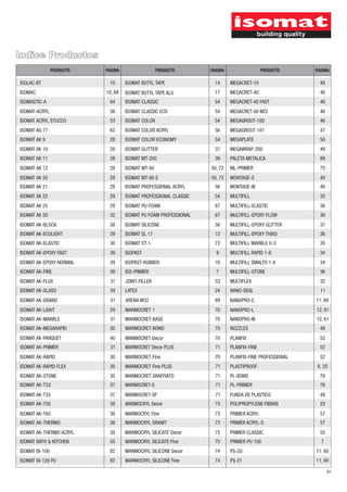 Indice Productos
MARMOCRYL SILICONE Fine 74
MARMOCRET Decor
MARMOCRET Decor PLUS
MARMOCRET-BOND
70
71
70
MARMOCRET-SP 71
MARMOCRYL Decor 73
MARMOCRYL Fine 73
MARMOCRYL GRANIT 73
MARMOCRYL SILICONE Decor 74
MARMOCRET-S 71
MARMOCRET Fine
MARMOCRET Fine PLUS
70
71
MARMOCRET GRAFFIATO 71
MARMOCRET 1 70
MARMOCRET-BASE 70
89ARENA M32
PS-21
PS-20 11, 60
11, 60
91
PAGINA PAGINAPAGINAPRODUCTO PRODUCTOPRODUCTO
38ISOMAT AK-T65
ISOMAT BATH & KITCHEN 55
ISOMAT AK 21 29
ISOMAT ACRYL STUCCO 53
ISOMAT AK-RAPID FLEX 30
MARMOCRYL SILICATE Fine 75
MARMOCRYL SILICATE Decor 75
MULTIFILL MARBLE 0-3 35
PLANFIX-FINE PROFESSIONAL 52
MEGACRET-40 FAST 46
MEGACRET-40 MCI 46
ML-PRIMER 75
ISOLAC-BT 10
ISOMAC
ISOMAT-ACRYL
ISOMASTIC-A
56
64
10, 68
ISOMAT AK-T35 37
ISOMAT AK-T33 37
ISOMAT AK-PRIMER
ISOMAT AK-PARQUET
31
40
ISOMAT AK-STONE
ISOMAT AK-RAPID
30
30
ISOMAT AK-T55 38
ISOMAT AK-THERMO ACRYL 38
ISOMAT BI-100 82
ISOMAT AK-THERMO 38
ISOMAT AK-GLASS 39
ISOMAT AK-GRAND 31
ISOMAT AK-FLUX
ISOMAT AK-ELASTIC
31
39
30
ISOMAT AK-FIRE
ISOMAT AK-EPOXY NORMAL
ISOMAT AK-EPOXY FAST
39
39
ISOMAT AK-BLOCK
ISOMAT AK-ECOLIGHT
38
29
ISOMAT AK-LIGHT 29
ISOMAT AK-MARBLE 31
ISOMAT AK-MEGARAPID 30
ISOMAT AK 50 32
ISOMAT AK 25 29
ISOMAT AG 77 62
ISOMAT AK 11 28
ISOMAT AK 12 28
ISOMAT AK 10 28
ISOMAT AK 9 28
ISOMAT AK 22 29
ISOMAT AK 20 28
ISOMAT BI-120 PU 82
ISOMAT COLOR 54
ISOMAT COLOR ACRYL 56
ISOMAT COLOR ECONOMY 54
ISOMAT SILICONE 56
ISOMAT PU FOAM PROFESSIONAL 67
ISOMAT CLASSIC ECO 54
ISOMAT GLITTER 37
50, 72ISOMAT MT-80
50, 72ISOMAT MT-80 S
ISOMAT ST-1 72
ISOMAT SL 17 12
ISOMAT PU-FOAM 67
ISOMAT PROFESSIONAL CLASSIC 54
ISOMAT PROFESSIONAL ACRYL 56
LATEX 24
ISOPAST 9
53JOINT-FILLER
ISO-PRIMER 7
ISOPAST-RUBBER 10
ISOMAT MT-200 39
ISOMAT BUTYL TAPE ALU 17
14ISOMAT BUTYL TAPE
ISOMAT-CLASSIC 54
MEGACRET-40 46
MEGACRET-10 46
MEGAWRAP-200 49
MEGAPLATE 50
MEGAGROUT-101
MEGAGROUT-100
47
46
MONTAGE-W 40
MULTIFILL-EPOXY FLOW
MULTIFILL-EPOXY GLITTER
36
37
MULTIFILL-ELASTIC 36
MULTIFILL-EPOXY THIXO
MULTIFILL RAPID 1-8
36
34
MULTIFLEX
NANOPRO-C
NANOPRO-L
32
11, 60
12, 61
MULTIFILL SMALTO 1-8
MULTIFILL-STONE
34
36
NANO-SEAL 11
PLANFIX 52
NANOPRO-M 12, 61
MONTAGE-S 40
MULTIFILL 32
PLANFIX-FINE 52
48NOZZLES
89PALETA METALICA
PL-PRIMER
PL-BOND
PLASTIPROOF
76
76
6, 20
PRIMER ACRYL 57
PRIMER CLASSIC
PRIMER ACRYL-S 57
55
PRIMER-PU 100 7
49FUNDA DE PLASTICO
25POLYPROPYLENE FIBRAS
 