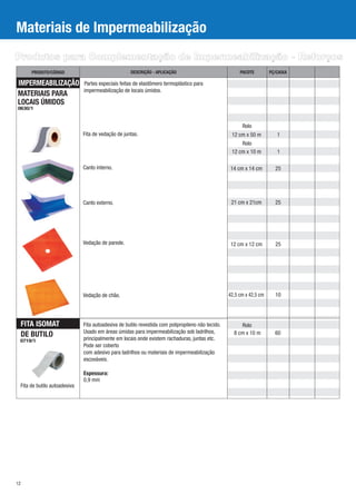 Materiais de Impermeabilização
Produtos para Complementação de Impermeabilização - Reforços
        PRODUTO/CÓDIGO                              DESCRIÇÃO - APLICAÇÃO                               PACOTE         PÇ/CAIXA

IMPERMEABILIZAÇÃO             Partes especiais feitas de elastômero termoplástico para
                              impermeabilização de locais úmidos.
MATERIAIS PARA
LOCAIS ÚMIDOS
0630/1


                                                                                                         Rolo
                              Fita de vedação de juntas.                                            12 cm x 50 m          1
                                                                                                        Rolo
                                                                                                    12 cm x 10 m          1

                              Canto interno.                                                       14 cm x 14 cm         25




                              Canto externo.                                                        21 cm x 21cm         25




                              Vedação de parede.                                                   12 cm x 12 cm         25




                              Vedação de chão.                                                     42,5 cm x 42,5 cm     10




     FITA ISOMAT              Fita autoadesiva de butilo revestida com polipropileno não tecido.        Rolo
                              Usado em áreas úmidas para impermeabilização sob ladrilhos,            8 cm x 10 m         60
     DE BUTILO                principalmente em locais onde existem rachaduras, juntas etc.
 0719/1
                              Pode ser coberto
                              com adesivo para ladrilhos ou materiais de impermeabilização
                              escováveis.

                              Espessura:
                              0,9 mm
 Fita de butilo autoadesiva




12
 