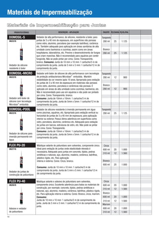 Materiais de Impermeabilização
Materiais de Impermeabilização para Juntas
          PRODUTO/CÓDIGO                                DESCRIÇÃO - APLICAÇÃO                              PACOTE PÇ/CAIXA PÇ/EL/PAL

 DOMOSIL-S                      Vedador de alta performance, de silicone, resistente a bolor, para   Transparente
 0622/6                         juntas de 3 a 40 mm de espessura, em superfícies não porosas           280 ml            25   1.125
                                como vidro, alumínio, porcelana (por exemplo ladrilhos), cerâmica
                                etc. Também adequado para aplicação em áreas sanitárias de alta
                                umidade como banheiros e cozinhas, assim como em áreas                 Branco
                                hospitalares, laboratórios, etc. Previne o desenvolvimento de fungos 280 ml              25   1.125
                                que criam manchas. Não é recomendado para aquários por conter
                                fungicida. Não se pode pintar por cima. Cores: Transparente,
                                branco. Consumo: Junta de 10 mm x 10 mm: 1 cartucho/3 m de
     Vedador de silicone        comprimento da junta. Junta de 5 mm x 5 mm: 1 cartucho/12 m de
     resistente à bolor         comprimento da junta.

 DOMOSIL-MICRO                  Vedador anti-bolor de silicone de alta performance com tecnologia Transparente
 0622/6                         de proteção antibacteriana Microban® embutida. Mantém               280 ml               12    900
                                estabilidade da cor mesmo após 10 anos. Apropriada para vedação
                                de juntas de 3 a 40 mm de espessura em materiais não porosos
                                como vidro, alumínio, porcelana e cerâmicas não porosas. É          Branco
                                aplicado em áreas de alta umidade como cozinhas, banheiros, etc.    280 ml               12    900
                                Não é recomendado para uso em aquários e não pode ser pintado
                                por cima. Cores: Transparente, branco.
     Vedador anti-bolor de      Consumo: Junta de 10mm x 10mm: 1 cartucho/3 m de
     silicone com tecnologia    comprimento da junta. Junta de 5mm x 5mm: 1 cartucho/12 m de
     Microban® embutida         comprimento da junta.
 DOMOSIL-POOL                   Vedador de silicone resistente à imersão permanente em água               Transparente
 0622/6                         como piscinas, aquários, etc. Apropriada para vedação vertical ou           280 ml       25   1.125
                                horizontal de juntas de 3 a 40 mm de espessura, para aplicação
                                interior ou exterior. Possui ótima aderência em superfícies como
                                vidro, porcelana, alumínio, cerâmica etc. Adequada para vedação
                                de juntas em barcos, estruturas de vidro, etc. Não pode se pintar
                                por cima. Cores: Transparente.
                                Consumo: Junta de 10mm x 10mm: 1 cartucho/3 m de
     Vedador de silicone para   comprimento da junta. Junta de 5mm x 5mm: 1 cartucho/12 m de
     imersão permanente em      comprimento da junta.
     água

 FLEX PU-20                     Mástique selante de poliuretano sem solventes, componente único.            Cinza
 0627/6                         Ideal para vedação de juntas onde elasticidade elevada é                   600 ml        20   1.000
                                necessária. Adequado para juntas em concreto, tijolos, pedras
                                                                                                           310 ml        12   1.560
                                sintéticas e naturais, aço, alumínio, madeira, cerâmica, ladrilhos,
                                plástico rígido, etc. Para aplicação
                                interna e externa. Cores: Cinza, branco.                                   Branco
                                                                                                           600 ml        20   1.000
                                Consumo: Junta de 10 mm x 10 mm: 1 cartucho/3 m de
                                comprimento da junta. Junta de 5 mm x 5 mm: 1 cartucho/12 m
 Vedador de juntas de
                                de comprimento da junta.
 construção de poliuretano

     FLEX PU-40                 Mástique selante e adesivo de poliuretano sem solventes,                    Cinza
 0626/6                         componente único. Excelente aderência para todos os materiais de           600 ml        20   1.000
                                construção, por exemplo: concreto, tijolos, pedras sintéticas e            310 ml        12   1.560
                                naturais, aço, alumínio, madeira, cerâmica, ladrilhos, plástico rígido,
                                etc. Para aplicação interna e externa. Cores: Branco, cinza, marrom.       Branco
                                Consumo:                                                                   600 ml        20   1.000
                                Junta de 10 mm x 10 mm: 1 cartucho/3 m de comprimento da                   310 ml        12   1.560
                                junta. Junta de 5 mm x 5 mm: 1 cartucho/12 m de comprimento da             Marrom
                                junta.
     Adesivo e vedador                                                                                     600 ml        20   1.000
     de poliuretano                                                                                        310 ml        12   1.560
14
 
