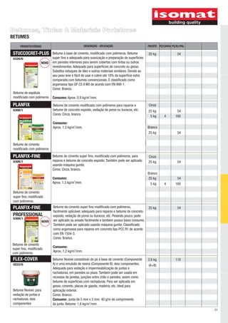 Betumes, Tintas & Materiais Protetores
BETUMES
      PRODUTO/CÓDIGO                                   DESCRIÇÃO - APLICAÇÃO                         PACOTE PÇ/CAIXA PÇ/EL/PAL

 STUCCOCRET-PLUS                Betume à base de cimento, modificado com polímeros. Betume           20 kg               54
 0326/6                         super fino e adequado para suavização e preparação de superfícies
                     NOVO       em paredes interiores para serem cobertas com tintas ou outros
                                revestimentos. Adequado para superfícies de concreto ou gesso.
                                Substitui estuques de óleo e outros materiais similares. Devido ao
                                seu peso leve é fácil de usar e cobre até 18% da superfície extra
                                comparada com betumes convencionais. É classificado como
                                argamassa tipo GP CS II W0 de acordo com EN 998-1.
                                Cores: Branco.
 Betume de espátula
 modificado com polímeros       Consumo: Aprox. 0,9 kg/m2/mm.

 PLANFIX                        Betume de cimento modificado com polímeros para reparos e            Cinza
 0308/1                         betume de concreto exposto, vedação de poros ou buracos, etc.        25 kg              54
                                Cores: Cinza, branco.
                                                                                                      5 kg      4      160
                                Consumo:
                                Aprox. 1,3 kg/m2/mm.                                                 Branco
                                                                                                     25 kg               54


 Betume de cimento
 modificado com polímeros

 PLANFIX-FINE                   Betume de cimento super fino, modificado com polímeros, para         Cinza
 0308/1                         reparos e betume de concreto exposto. Também pode ser aplicado       25 kg               54
                                usando máquina gunite.
                                Cores: Cinza, branco.
                                                                                                     Branco
                                Consumo:                                                             25 kg               54
                                Aprox. 1,3 kg/m2/mm.                                                   5 kg     4      160

 Betume de cimento
 super fino, modificado
 com polímeros.
 PLANFIX-FINE                   Betume de cimento super fino modificado com polímeros,               25 kg               54
                                facilmente aplicável, adequado para reparos e betume de concreto
 PROFESSIONAL                   exposto, vedação de poros ou buracos, etc. Pesando pouco, pode
 0308/1
                         NOVO   ser aplicado ou areado facilmente e também possui baixo consumo.
                                Também pode ser aplicado usando máquina gunite. Classificado
                                como argamassa para reparos em concreto tipo PCC R1 de acordo
                                com EN 1504-3.
                                Cores: Branco.
Betume de cimento
                                Consumo:
super fino, modificado
com polímeros.                  Aprox. 1,2 kg/m2/mm.

 FLEX-COVER                     Betume flexível consistindo de pó à base de cimento (Componente      2,6 kg            110
 0222/6                         A) e uma emulsão de resina (Componente B), dois componentes.         (A+B)
                                Adequado para vedação e impermeabilização de juntas e
                                rachaduras, em paredes ou pisos. Também pode ser usada em
                                recessos de janelas, junções entre chão e paredes, assim como
                                betume de superfícies com rachaduras. Para ser aplicada em
                                gesso, cimento, placas de gipsita, madeira, etc. Ideal para
 Betume flexível, para          aplicação exterior.
 vedação de juntas e            Cores: Branco.
 rachaduras, dois               Consumo: Junta de 5 mm x 5 mm: 40 g/m de comprimento
 componentes                    da junta. Betume: 1,6 kg/m2/mm.
                                                                                                                                 51
 