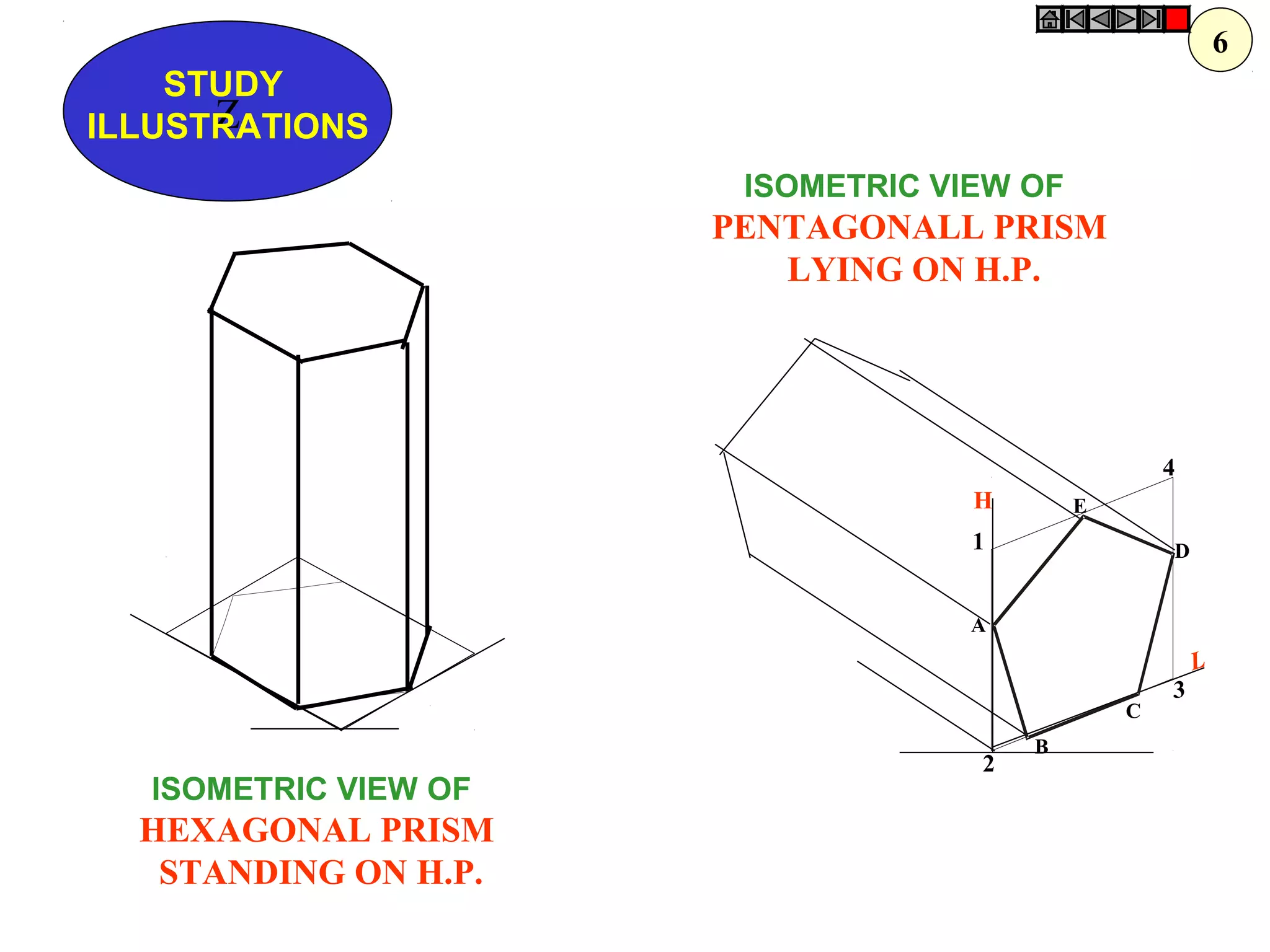 H
L
1
2
3
4
A
B
C
D
E
Z
STUDY
ILLUSTRATIONS
ISOMETRIC VIEW OF
PENTAGONALL PRISM
LYING ON H.P.
ISOMETRIC VIEW OF
HEXAGONAL PRISM
STANDING ON H.P.
6
 