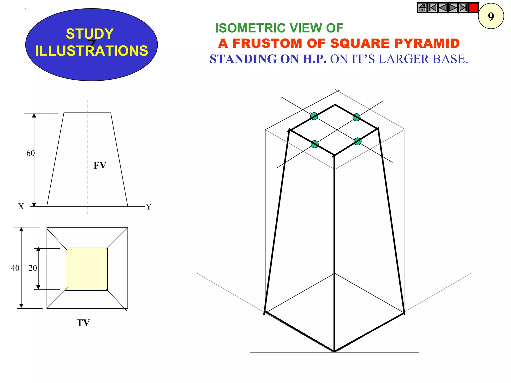 Z
STUDY
ILLUSTRATIONS
ISOMETRIC VIEW OF
A FRUSTOM OF SQUARE PYRAMID
STANDING ON H.P. ON IT’S LARGER BASE.
40 20
60
X Y
FV
TV
9
 