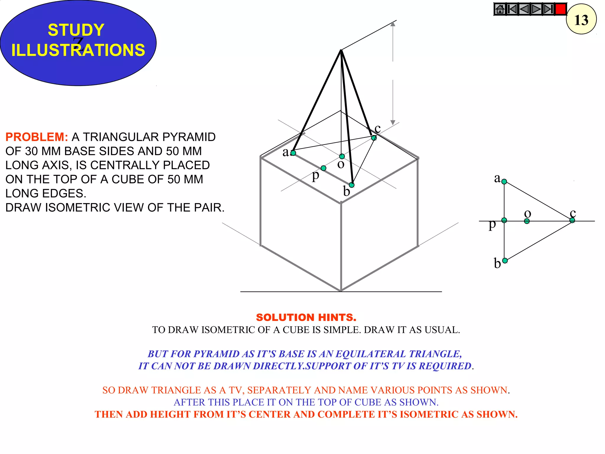 a
b
co
p
p
a
b
c
o
Z
STUDY
ILLUSTRATIONS
PROBLEM: A TRIANGULAR PYRAMID
OF 30 MM BASE SIDES AND 50 MM
LONG AXIS, IS CENTRALLY PLACED
ON THE TOP OF A CUBE OF 50 MM
LONG EDGES.
DRAW ISOMETRIC VIEW OF THE PAIR.
SOLUTION HINTS.
TO DRAW ISOMETRIC OF A CUBE IS SIMPLE. DRAW IT AS USUAL.
BUT FOR PYRAMID AS IT’S BASE IS AN EQUILATERAL TRIANGLE,
IT CAN NOT BE DRAWN DIRECTLY.SUPPORT OF IT’S TV IS REQUIRED.
SO DRAW TRIANGLE AS A TV, SEPARATELY AND NAME VARIOUS POINTS AS SHOWN.
AFTER THIS PLACE IT ON THE TOP OF CUBE AS SHOWN.
THEN ADD HEIGHT FROM IT’S CENTER AND COMPLETE IT’S ISOMETRIC AS SHOWN.
13
 