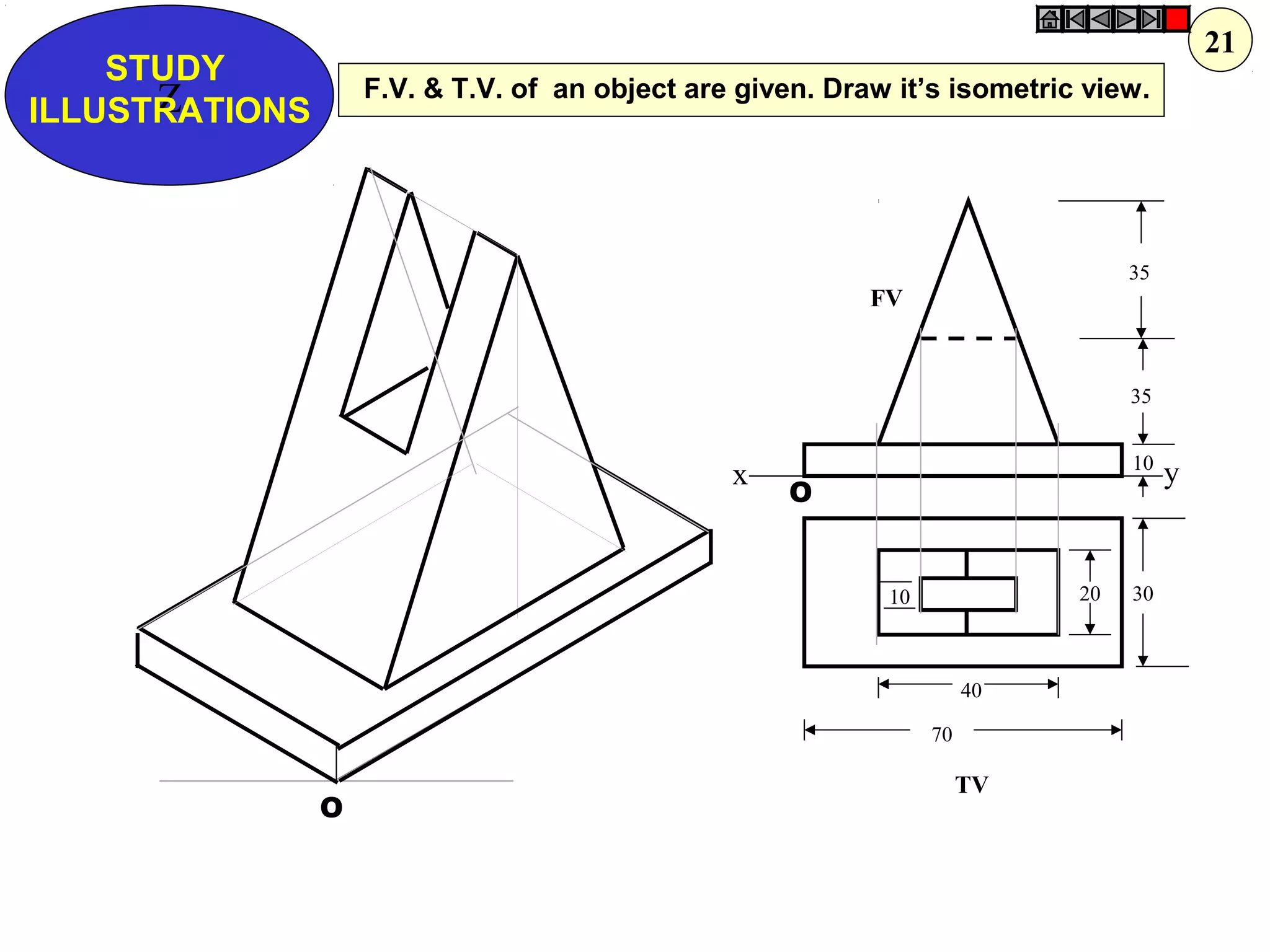 Z
STUDY
ILLUSTRATIONS
x y
FV
TV
35
35
10
302010
40
70
O
O
F.V. & T.V. of an object are given. Draw it’s isometric view.
21
 
