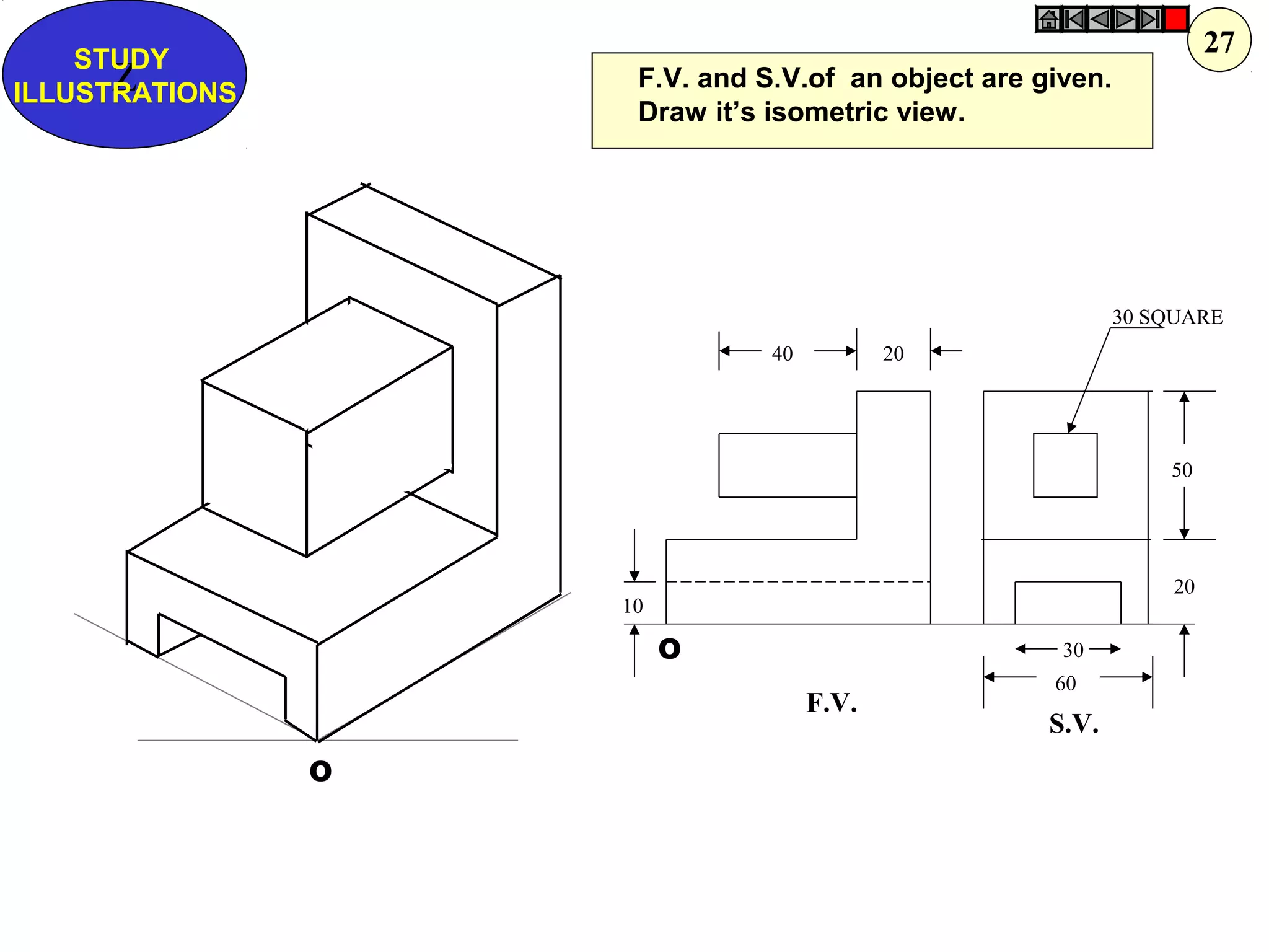 40 20
30 SQUARE
20
50
60
30
10
F.V.
S.V.
O
O
F.V. and S.V.of an object are given.
Draw it’s isometric view.
Z
STUDY
ILLUSTRATIONS
27
 