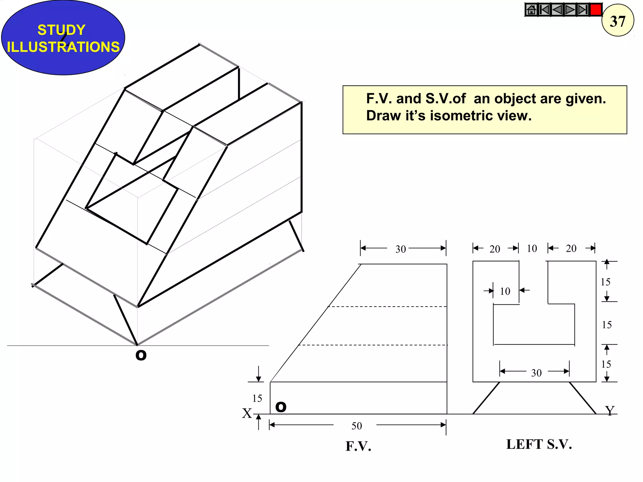 YX
F.V. LEFT S.V.
30 20 2010
15
15
15
30
50
10
15
O
O
F.V. and S.V.of an object are given.
Draw it’s isometric view.
Z
STUDY
ILLUSTRATIONS
37
 