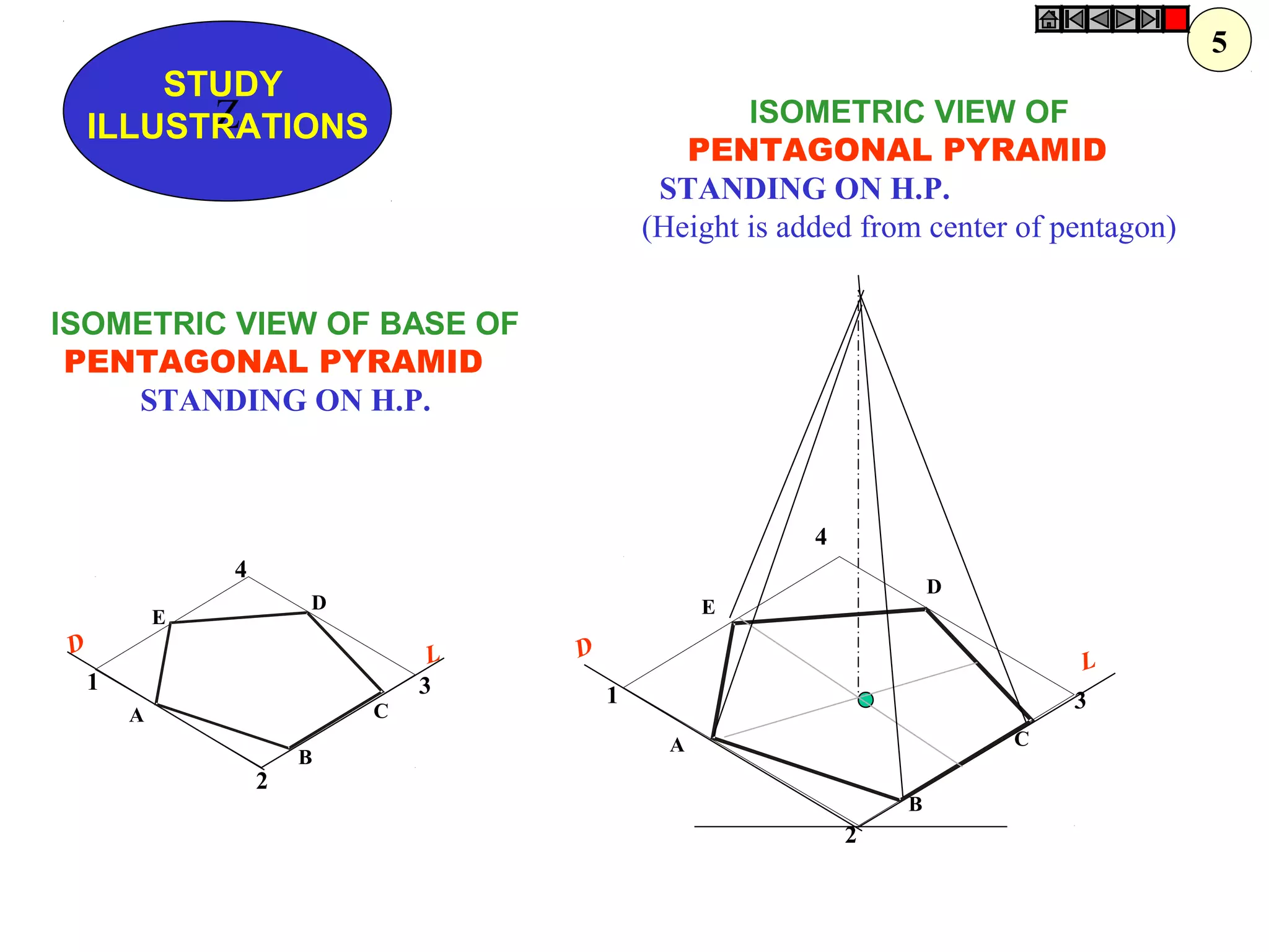 D
L
1
2
3
4
A
B
C
D
E
D L
1
2
3
4
A
B
C
D
E
ISOMETRIC VIEW OF
PENTAGONAL PYRAMID
STANDING ON H.P.
(Height is added from center of pentagon)
ISOMETRIC VIEW OF BASE OF
PENTAGONAL PYRAMID
STANDING ON H.P.
Z
STUDY
ILLUSTRATIONS
5
 