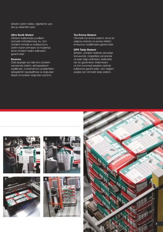 Şirketin üretim hatları, diğerlerinin yanı
    sıra şu sistemleri içerir:


    Ultra Sonik Sistem                           Toz Emme Sistemi
    Ultrason kullanımıyla çuvalların             Otomatik toz emme sistemi, temiz bir
    otomatik mühürlenmesi, bu, tüm               çalışma ortamını ve çevreyi kirletici
    ürünlerin komple su izolasyonunu,            emisyonun azaltılmasını garanti eder.
    üretim hızının artmasını ve müşteriye
    temiz ürünlerin teslim edilmesini            GPS Takip Sistemi
    garanti eder.                                Şirketin, ürünlerin teslimat zamanları
                                                 konusunda: müşterilere zamanında
    Kosmos                                       ve kesin bilgi verilmesini, teslimatta
    Özel siparişler için bile tüm ürünlerin      her tür gecikmenin önlenmesini
    zamanında üretimi, atıl kapasitenin          ve tüm kurumsal araçların optimal
    azaltılması, muhtemel tüm problemlerin       kullanımını garanti eden, tüm dağıtım
    sebeplerinin kaydedilmesi ve doğrudan        araçları için otomatik takip sistemi.
    tespiti ve bunların doğrudan çözümü.




3                                     4




7                                     8




                                                                                          9
 