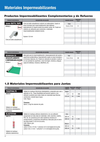 Materiales Impermeabilizantes
Productos Impermeabilizantes Complementarios y de Refuerzo
                                                                                                                          UNIDADES
       PRODUCTO/REFERENCIA                             DESCRIPCIÓN-APLICACIÓN                            TAMAÑO ENVASE     /CAJA

     ISOMAT   BUTYL TAPE          Cinta de butilo autoadhesiva cubierta con polipropileno. Usado en          Rollo
                                  áreas húmedas para impermeabilización bajo baldosas,                    8 cm x 10 m        8
 0719/1
                          Íuevo   especialmente en lugares donde hay grietas, juntas, etc. Puede ser
                                  cubierta con adhesivos para cerámicas o materiales
                                  impermeabilizantes mediante brocha.


                                  Espesor: 0,9 mm

 Cinta de butilo autoadhesiva




                                                                                                                          UNIDADES
       PRODUCTO/REFERENCIA                             DESCRIPCIÓN-APLICACIÓN                            TAMAÑO ENVASE     /CAJA

 MEMBRANA DE                      Adecuado para la impermeabilización y desacoplamiento del sonido y          Roll
                                  superficies problemáticas. Especialmente usado en áreas húmedas y
 DESACOPLAMIENTO                  en terrazas, balcones, etc. Puede ser colocado en paredes o suelos y
                                                                                                           1 m x 15 m       28
 E IMPERMEABILIZACION             en una variedad de superficies como hormigón, morteros, antiguas
 0719/1                           capas de baldosas, mosaicos, albañilería, etc.
                          Íuevo




1.5 Materiales Impermeabilizantes para Juntas
       PRODUCTO/REFERENCIA                              DESCRIPCIÓN-APLICACIÓN                           TAMAÑO UNIDADES UNIDADES
                                                                                                         UNIDAD  /CAJA    /E.-PAL.

     TIXOPHALTE                   Sellado de mastique bituminoso elastoplastico, preparado para usar y   Negro
     0624/6                       aplicado en frio . Posee flexibilidad permanente superior y una          1,4 l     12      288
                                  adhesión excelente para todas clases de materiales bajo diversas
                                  condiciones, incluido bajo el agua.                                    310 ml      24    1.440
                                  Color: Negro.

                                  Consumo:
                                  Aprox.1,4 kg/l de volumen de junta
     Sellado de mastique
     bituminoso elastoplastico
     y adhesivo

     ELASTOTAN                    Sellado de mastique adhesivo elastomerico con una adhesión              Gris
     0607/6                       excepcional con toda clase de materiales: vidrio, aluminio, madera,
                                                                                                         600 ml      15
                                  PVC, etc. Se caracteriza por la alta resistencia mecánica al
                                  envejecimiento y condiciones atmosféricas. Adecuado para el cierre     280 ml      25    1.125
                                  de juntas desde 3 a 50 mm de ancho.
                                  Color: Blanco, gris.                                                   Blanco
                                  Consumo:
                                                                                                         600 ml      15
                                  Junta 10 mm x 10 mm: 1 cartucho /2,8 m de longitud de la junta.
                                  Junta 5 mm x 5 mm: 1 cartucho/11,2 m de longitud de la junta.          280 ml      25    1.125
     Sellado de mastique
     adhesivo elastomerico
12
 