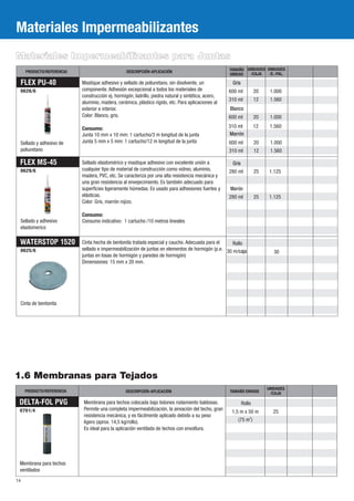 Materiales Impermeabilizantes
Materiales Impermeabilizantes para Juntas
      PRODUCTO/REFERENCIA                          DESCRIPCIÓN-APLICACIÓN                             TAMAÑO UNIDADES UNIDADES
                                                                                                      UNIDAD  /CAJA    /E.-PAL.

     FLEX PU-40             Mastique adhesivo y sellado de poliuretano, sin disolvente, un             Gris
 0626/6                     componente. Adhesión excepcional a todos los materiales de                600 ml          20    1.000
                            construcción ej. hormigón, ladrillo, piedra natural y sintética, acero,
                                                                                                      310 ml          12    1.560
                            aluminio, madera, cerámica, plástico rígido, etc. Para aplicaciones al
                            exterior e interior.                                                      Blanco
                            Color: Blanco, gris.                                                      600 ml          20    1.000

                            Consumo:                                                                  310 ml          12    1.560
                            Junta 10 mm x 10 mm: 1 cartucho/3 m longitud de la junta                  Marrón
 Sellado y adhesivo de      Junta 5 mm x 5 mm: 1 cartucho/12 m longitud de la junta                   600 ml          20    1.000
 poliuretano                                                                                          310 ml          12    1.560

 FLEX MS-45                 Sellado elastomérico y mastique adhesivo con excelente unión a             Gris
 0629/6                     cualquier tipo de material de construcción como vidreo, aluminio,         280 ml          25    1.125
                            madera, PVC, etc. Se caracteriza por una alta resistencia mecánica y
                            una gran resistencia al envejecimiento. Es también adecuado para
                            superficies ligeramente húmedas. Es usado para adhesiones fuertes y       Marrón
                            elásticas.                                                                280 ml          25    1.125
                            Color: Gris, marrón rojizo.

                            Consumo:
 Sellado y adhesivo         Consumo indicativo: 1 cartucho /10 metros lineales
 elastomerico

 WATERSTOP 1520             Cinta hecha de bentonita tratada especial y caucho. Adecuada para el     Rollo
 0625/6                     sellado e impermeabilización de juntas en elementos de hormigón (p.e. 30 m/caja
                                                                                                                              30
                            juntas en losas de hormigón y paredes de hormigón)
                            Dimensiones: 15 mm x 20 mm.




 Cinta de bentonita




1.6 Membranas para Tejados
                                                                                                                           UNIDADES
      PRODUCTO/REFERENCIA                         DESCRIPCIÓN-APLICACIÓN                              TAMAÑO ENVASE         /CAJA

 DELTA-FOL PVG              Membrana para techos colocada bajo listones rodamiento baldosas.                  Rollo
 0701/4                     Permite una completa impermeabilización, la aireación del techo, gran
                                                                                                       1,5 m x 50 m          25
                            resistencia mecánica, y es fácilmente aplicado debido a su peso                       2
                            ligero (aprox. 14,5 kg/rollo).                                                (75 m )
                            Es ideal para la aplicación ventilada de techos con envoltura.




 Membrana para techos
 ventilados
14
 