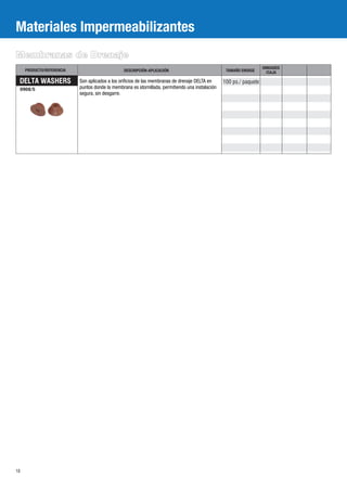 Materiales Impermeabilizantes
Membranas de Drenaje
                                                                                                                     UNIDADES
     PRODUCTO/REFERENCIA                         DESCRIPCIÓN-APLICACIÓN                            TAMAÑO ENVASE      /CAJA

 DELTA WASHERS             Son aplicados a los orificios de las membranas de drenaje DELTA en     100 ps./ paquete
 0908/5                    puntos donde la membrana es atornillada, permitiendo una instalación
                           segura, sin desgarre.




18
 