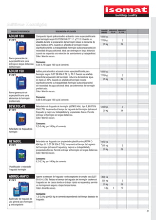 Aditivos Hormigón
   PRODUCTO/REFERENCIA                              DESCRIPCIÓN-APLICACIÓN                             TAMAÑO UNIDADES UNIDADES
                                                                                                       UNIDAD  /CAJA    /E.-PAL.

ADIUM 130                      Compuesto líquido policarboxílico actuando como superplastificante      *1000 kg
0128/1                         para hormigón según ELOT EN 934-2:T11.1 y T11.2. Cuando es              *220 kg              2
                               añadido durante la preparación de hormigón reduce la demanda de
                               agua hasta un 20%. Cuando es añadido al hormigón mejora                    20 kg           39
                               significativamente su trabajabilidad (hormigón autocompactante) sin
                               necesidad de agua adicional. Ideal para entregas en larga distancia
                               cuando es requerida una retención de asentamiento y trabajabilidad.
                               Color: Marrón oscuro.
Nueva generación de
superplastificante para        Consumo:
entrega en largas distancias   0,35-0,70 kg por 100 kg de cemento
del hormigón
ADIUM 150                      Aditivo policarboxílico actuando como superplastificante para           *1000 kg
0128/1                         hormigón según ELOT EN 934-2:T3.1 y T3.2. Cuando es añadido             *220 kg              2
                               durante la preparación del hormigón, reduce la demanda de agua
                               en hasta un 30%. Cuando es añadido al hormigón mejora                      20 kg           39
                               significativamente su trabajabilidad (hormigón autocompactante)
                               sin necesidad de agua adicional. Ideal para elementos de hormigón
                               prefabricado.
                               Color: Marrón oscuro.
Nueva generación de
superplastificante para
                               Consumo:
elementos de hormigón
                               0,20-0,50 kg por 100 kg de cemento
prefabricado

BEVETOL-VZ                     Retardador de fraguado de hormigón (ASTM C-494, tipo B, ELOT EN         *250 kg              2
0112/1                         934-2:T8). Incrementa el tiempo de fraguado del hormigón (retrasa el
                                                                                                          20 kg           39
                               fraguado) y mejora su trabajabilidad y propiedades físicas. Permite
                               entregar el hormigón en largas distancias.
                               Color: Marrón oscuro.

                               Consumo:
                               0,2-0,4 kg por 100 kg of cemento
Retardador de fraguado de
hormigón



RETADOL                        Retardador de fraguado con propiedades plastificantes (ASTM C-          *1000 kg
0122/1                         494 tipo D, ELOT EN 934-2:T10). Incrementa el tiempo de fraguado         *250 kg             2
                               del hormigón (retrasa el fraguado) y mejora su trabajabilidad y
                               propiedades físicas. Permite entregar el hormigón en largas distancias.    20 kg           39
                               Color: Marrón oscuro.

                               Consumo:
                               0,2-0,3 kg por 100 kg de cemento

 Plastificador y retardador
 fraguado hormigón


ADINOL-RAPID                   Agente acelerador de fraguado y anticongelante de amplio uso (ELOT      1400 kg
0124/1                         EN 934-2:T6). Reduce el tiempo de fraguado del hormigón (acelera el      320 kg              2
                               fraguado) en los casos donde un trabajo rápido es requerido y permite
                               un hormigonado seguro a bajas temperaturas.                                20 kg           39
                               Color: Amarillo oscuro.                                                     5 kg    4      72

                               Consumo:
                               1,0-2,0 kg por100 kg de cemento dependiendo del tiempo deseado de
Acelerador de fraguado de      fraguado.
uso general para hormigón
y anticongelante

                                                                                                                                   21
 