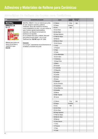 Adhesivos y Materiales de Relleno para Cerámicas
Materiales de Relleno de Juntas para Cerámicas
                                                                                                     TAMAÑO      UNIDADES
     PRODUCTO/REFERENCIA                 DESCRIPCIÓN-APLICACIÓN                             COLOR
                                                                                                     ENVASE       /E.-PAL.

 MULTIFILL                  MULTIFILL SMALTO 1-8 es un material para juntas,     01 Blanco             4 kg        160
                            de color, basado en cemento y polímero
 SMALTO 1-8                 modificado. Ofrece alta resistencia mecánica,
                                                                                 02 Negro            4 bolsas/
 0511/3                                                                          03 Gris               caja
                            mucha estabilidad en el color y un gran rechazo al
                            agua. Contiene agentes bacteriostáticos              04 Gris Perla
                            especiales, que bloquean la formación de             05 Gris Claro
                            bacterias en el rejuntado.                           06 Beige Bahama
                            Da un acabado final suave y brillante. Adecuado
                                                                                 07 Marrón Rojizo
                            para juntas de ancho desde 1 mm a 8 mm.
                            Clasificado tipo CG2 W2 según EN 13888.              08 Marrón
                                                                                 09 Marrón Claro
 Material para juntas con   Consumo:                                             10 Gris Oscuro
 efecto de porcelana y      0,2-2,0 kg/m2, dependiendo de las dimensiones de
 repelente al agua                                                               11 Ivory
                            la baldosa y el tamaño de la junta
 CG2 W2                                                                          12 Purpura
                                                                                 13 Rojo
                                                                                 14 Cotto
                                                                                 15 Gris Manhattan
                                                                                 16 Ocre Claro
                                                                                 17 Anémona
                                                                                 18 Beige Perla
                                                                                 19 Moca
                                                                                 20 Granate
                                                                                 21 Caramelo
                                                                                 22 Magnolia
                                                                                 23 Oregón
                                                                                 24 Canela
                                                                                 25 Crocus
                                                                                 26 Verde
                                                                                 27 Naranja
                                                                                 30 Gris Cemento
                                                                                 31 Ceramica
                                                                                 32 Azul Mykonos
                                                                                 33 Amarillo
                                                                                 34 Menta
                                                                                 35 Mar Tropical
                                                                                 36 Cipres

                                                                                 01 Blanco             2 kg        240
                                                                                 02 Negro            8 bolsas/
                                                                                 03 Gris               caja
                                                                                 04 Gris Perla
                                                                                 05 Gris Claro
                                                                                 06 Beige Bahama
                                                                                 07 Marrón Rojizo
                                                                                 08 Marrón Claro
                                                                                 09 Marrón
                                                                                 10 Grey Oscuro
                                                                                 11 Ivory
                                                                                 12 Purpura
                                                                                 13 Rojo
                                                                                 14 Cotto
32
 