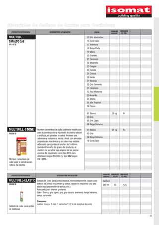 Materiales de Relleno de Juntas para Cerámicas
                                                                                                                    TAMAÑO   UNIDADES
  PRODUCTO/REFERENCIA                        DESCRIPCIÓN-APLICACIÓN                               COLOR
                                                                                                                    ENVASE    /E.-PAL.

MULTIFILL                                                                               15 Gris Manhattan
SMALTO 1-8                                                                              16 Ocre Claro
0511/3                                                                                  17 Anémona
                                                                                        18 Beige Perla
                                                                                        19 Moca
                                                                                        20 Granate
                                                                                        21 Caramelo
                                                                                        22 Magnolia
                                                                                        23 Oregón
                                                                                        24 Canela
                                                                                        25 Crocus
                                                                                        26 Verde
                                                                                        27 Naranja
                                                                                        30 Gris Cemento
                                                                                        31 Ceramica
                                                                                        32 Azul Mykonos
                                                                                        33 Amarillo
                                                                                        34 Menta
                                                                                        35 Mar Tropical
                                                                                        36 Cipres

                                                                                        01 Blanco                   20 kg       54
                                                                                        03 Gris
                                                                                        05 Gris Claro
                                                                                        06 Beige Bahama

MULTIFILL-STONE                Mortero cementoso de color, polímero modificado          01 Blanco                   25 kg       54
0556/3                         para la construcción y rejuntado de piedra natural       03 Gris
                               o artificial, en paredes o suelos. Proveen una
                                                                                        06 Beige Bahama
                               adhesión y resistencia inicial y final, con elevadas
                               propiedades mecánicas y un color muy estable.            16 Ocre Claro
                               Adecuado para juntas de ancho de 5-40mm.
                               Debido al tamaño del grano del producto, el
                               mortero no se retira bajo el peso de las piezas
                               encima. Es clasificado como tipo M15 para
                               albañilería según EN 998-2 y tipo CG2 según
Mortero cementoso de           EN 13888.
color para la construcción
relleno de piedras



  PRODUCTO/REFERENCIA                                DESCRIPCIÓN-APLICACIÓN                               TAMAÑO UNIDADES UNIDADES
                                                                                                          UNIDAD  /CAJA    /E.-PAL.

MULTIFILL-ELASTIC              Sellado de color para juntas elástica, monocomponente. Usado para          Cartuch
0569/3                         sellado de juntas en paredes y suelos, donde es requerido una alta         280 ml      25      1.125
                               elasticidad (expansión de juntas, etc.).
                               Adecuado para interior y exterior.
                               Color: Blanco, gris ligero, gris, gris oscuro, anemona, beige bahama,
                               beige, caramelo.

                               Consumo:
                               Juntas 5 mm x 5 mm: 1 cartucho/11,2 m de longitud de junta
Sellado de color para juntas
de baldosas

                                                                                                                                         33
 