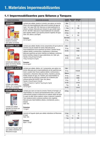 1. Materiales Impermeabilizantes
1.1 Impermeabilizantes para Sótanos y Tanques
       PRODUCTO/REFERENCIA                                DESCRIPCIÓN-APLICACIÓN                              TAMAÑO UNIDADES UNIDADES
                                                                                                              UNIDAD  /CAJA    /E.-PAL.

    AQUAMAT                         Lechada para sellado, basada en cemento, para aplicar con brocha.           Gris
    0317/1                          Ofrece una impermeabilización total contra la presión del agua de          25 kg               54
                                    hasta 7 atm según DIN 1048. Ideal para la impermeabilización de
                                                                                                                5 kg       4      160
                                    sótanos y tanques. Adecuada para tanques de agua potable según
                                    W-347, ISO 8467. Ideal para la impermeabilización de subsuelos             Blanco
                                    (lado negativo) debido a que aguanta presiones negativas del agua.         25 kg               54
                                    Color: Gris, blanco y azul ligero.
                                                                                                                 5 kg      4      160
                                    Consumo:                                                                  Azul claro
    Lechada para sellado,
                                    2,0-4,0 kg/m2.                                                             25 kg               54
    basada en cemento,
    para aplicar con brocha

    AQUAMAT-FLEX                    Lechada para sellado, flexible, de dos componentes (25 kg de polvo de       Gris
    0314/1                          cemento+8 kg de emulsión de resina). Adecuada para la                      33 kg             54(A)
                                    impermeabilización de las superficies que tienen o tendrán fisuras
                                    capilares debido a contracciones y expansiones o vibraciones.              (A+B)             54(B)
                                    Ideal para superficies que serán cubiertas con baldosas y cerámicas,
                                    techos invertidos, tanques de agua subterráneos, etc. Color: gris.         18 kg               18
                                    Tamaño: 33 kg (25 kg A+8 kg B),
                                    18 kg (13,6 kg A+4,4 kg B)                                                 (A+B)             (A+B)

    Lechada para sellado para       Consumo:
    aplicar con brocha, flexible,   2,0-4,0 kg/m2.
    de dos componentes
    AQUAMAT-ELASTIC                 Lechada para sellado, elástica, de 2 componentes, para aplicar con          Gris
    0338/1                          brocha. Adecuada para la impermeabilización de las superficies que         35 kg            54(A)(B)
                                    tienen o pueden tener fisuras capilares debido a contracciones y
                                    expansiones o vibraciones. Ideal para techos, maceteros, piscinas,         Blanco
                                    túneles, tanques de agua, etc. También, para impermeabilizar la            35 kg             54(A)
                                    superficie bajo las cerámicas combinado con el adhesivo para               (A+B)             54(B)
                                    cerámica Isomat AK-ELASTIC. Color: Gris, blanco.
                                                                                                               18 kg               18
                                    Tamaño: 35 kg (25 kg A+10 kg B),
                                    18 kg (12,9 kg A+5,1 kg B) & 7 kg (5 kg A+2 kg B).                         (A+B)             (A+B)
    Lechada para sellado,           Consumo:                                                                     7 kg              48
    elástico, de 2-componentes,     2,0-4,0 kg/m2.
    para aplicar con brocha                                                                                    (A+B)             (A+B)

    AQUAMAT-PENETRATE               Lechada para cierre con base de cemento. Penetra el hormigón y lo          20 kg               54
    0344/1                          impermeabiliza. Se conserva permanentemente activo y, por tanto,
                                    continuamente protege la construcción de cualquier ataque del agua.
                                    Es capaz de sellar fisuras capilares, incluso si aparecen a posteriori.
                                    Tiene resistencia tanto a presiones positivas como negativas.
                                    Adecuado para impermeabilizar sótanos, cimentaciones, pozos y
                                    tanques.
                                    Color: Gris.

    Lechada para sellado            Consumos:
    aplicable con brocha con        1,5 kg/m2.
    efecto cristalizante
    AQUAFIX                         Cemento de fraguado rápido para sellado instantáneo de filtraciones        15 kg               32
    0315/1                          de agua.                                                                     5 kg       4      72
                                    Color: Gris.
                                                                                                                 1 kg      15     240
                                    Consumo:
                                    Aprox. 1,6 kg/l


    Cemento de fraguado rápido
    para sellado instantáneo de
    filtraciones de agua

4
 