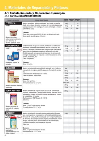 4. Materiales de Reparación y Pinturas
4.1 Fortalecimiento y Reparación Hormigón
4.1.1 MATERIALES BASADOS EN CEMENTO
     PRODUCTO/REFERENCIA                              DESCRIPCIÓN-APLICACIÓN                               TAMAÑO UNIDADES UNIDADES
                                                                                                           UNIDAD  /CAJA    /E.-PAL.

 FERROSEAL                     Mortero cementoso , polímero modificado, para aplicar con brocha.            15 kg               32
 0331/1                        Usado para proteger elementos reforzados de la corrosión y para crear
                                                                                                              5 kg         6    72
                               una capa de unión entre la antigua y la nueva de hormigón o mortero.
                               Color: Marrón rojizo.                                                          1 kg        15   240

                               Consumo:
                               Como capa anticorrosiva: 0,07-0,13 kg/m de elemento reforzado.
                               Como agente de unión: aprox. 2,0 kg/m2.
 Mortero cementoso,
 anticorrosivo revestimiento
 para elementos de
 refuerzo-Agente de unión

 FERROSEAL-MCI                 Emulsión basada en agua con una alta penetración que actúa como              20 kg               39
 0331/1                        inhibidor de corrosión en reforzamientos de acero. FERROSEAL-MCI
                                                                                                              5 kg         4    72
                      Íuevo    penetra el hormigón y forma una capa protectora en la superficie del
                               acero reforzado. Ideal para reparaciones de hormigón reforzado.                1 kg        12   324
                               También adecuado como protección anticorrosivo de estructuras de
                               hormigón reforzado que son expuestas a ambientes agresivos como
                               puentes, acueductos, etc.
                               Color: Transparente.

 Impregnante inhibidor de      Consumo:
 corrosión                     Aprox. 0,5 kg/m2.

 DUROCRET                      Mortero cementoso polímero modificado, adecuado para el relleno y             Gris
 0310/1                        reparación de hormigones, albañilería y yesos, formación de surcos,
                                                                                                            25 kg               54
                               etc.
                               Clasificado como PCC R2 según EN 1504-3.                                       5 kg         4   160
                               Color: Gris, Blanco, marrón rojizo.                                          Blanco
                                                                                                            25 kg               54
                               Consumo:
                                                                                                              5 kg         4   160
                               Aprox. 15,0 kg/m2/cm.
                               Formación surcos: 1,9-2,7 kg/m.                                            Marrón rojizo

 Mortero cementoso polímero                                                                                 25 kg               54
 modificado                                                                                                   5 kg         4   160

 DUROCRET-FAST                 Mortero cementoso de fraguado rápido. Da una alta adhesión a la              25 kg               54
 0310/1                        superficie, trabajabilidad y resistencia a la abrasión. Adecuado para la
                               reparación de trabajos en hormigón, ranuras, albañilería, etc. Tiempo
                               de trabajabilidad: 45 minutos
                               Clasificado como PCC R2 según EN 1504-3.
                               Color: Gris.

                               Consumo:
                               Aprox. 17 kg/m2/cm de espesor de capa
 Mortero cementoso de
                               Formación surcos: 1.9-2.7 kg/m.
 reparación de fraguado
 rápido

 DUROCRET                      Mortero cementoso de reparación e impermeabilización. Adecuado               25 kg               54
 PENETRATE                     para interior y exterior en aplicaciones de hormigón, albañilería, para
                               formación de surcos, etc. Puede ser usado para la impermeabilización
 0310/1               Íuevo
                               de elementos de hormigón, desde la simple humedad hasta la presión
                               al agua. Adecuado para la impermeabilización de cimentaciones,
                               conductos, tanques de agua, tanques de lodos, etc.
                               Color: Gris.

                               Consumo:
 Mortero cementoso de
 reparación e                  Aprox. 17 kg/m2/cm de espesor de capa
 impermeabilización con        Formación surcos: 1.9-2.7 kg/m.
 efecto cristalino
40
 