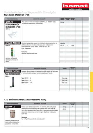 Fortalecimiento y Reparación Hormigón
MATERIALES BASADO EN EPOXI
   PRODUCTO/REFERENCIA                             DESCRIPCIÓN-APLICACIÓN                              TAMAÑO UNIDADES UNIDADES
                                                                                                       UNIDAD  /CAJA    /E.-PAL.

 NOZZLES                     Para la inyección de resinas epoxi EPOMAX-L10, EPOMAX-L20 y               100/ps.
                             DUREBOND en elementos estructurales.
 PARA INYECCIÓN
 DE RESINAS EPOXI
 1308/6




 EPOMAX-ANCHOR              Adhesivo para anclajes basado en poliéster de dos componentes. No          Cartucho
 0430/6                     contiene solventes ni estireno. Adecuado para anclajes como
                                                                                                       300 ml       12    1.008
                            reforzamiento de barras, varillas, varillas de rosca, etc.
                            Color: Gris oscuro.

                            Consumo:
                            Depende de la aplicación final.


 Adhesivo de fraguado
 rápido para refuerzo de
 varillas.



                                                                                                                         UNIDADES
   PRODUCTO/REFERENCIA                              DESCRIPCIÓN-APLICACIÓN                                 TAMAÑO         /E.-PAL.

FUNDA DE PLASTICO           Funda de plástico usada en combinación con EPOMAX- ANCHOR para
                            el reforzamiento de anclajes de carretera a bloques huecos.
PARA BLOQUES-HUECOS
 0430/6
                            Tipo: KSH 12 x 50                                                            10 ps./caja
                            Tipo: KSH 15 x 85                                                            10 ps./caja
                            Tipo: KSH 15 x 130                                                           10 ps./caja




4.1.3 POLÍMEROS REFORZADOS CON FIBRAS (F.R.P.)
                                                                                                                         UNIDADES
   PRODUCTO/REFERENCIA                              DESCRIPCIÓN-APLICACIÓN                                 TAMAÑO         /E.-PAL.

 EPOMAX-LD                  Resina epoxi de dos componentes sin solventes. Adecuado para la                 5 kg            72
 1501/1                     impregnación y unión sintética de tejidos de fibra como malla de               (A+B)
                            vidrio, fibra de carbono, etc. Usado para el reforzamiento estructural o
                            reparación de elementos como hormigón, albañilería, madera, etc.
                            Color: Gris.

                            Consumo:
                            0,7-1,2 kg/m2, dependiendo de la aplicación
 Adhesivo de impregnación
 epoxi de dos componentes
 para tejidos compuestos.

                                                                                                                                     43
 