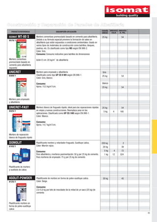 Construcción y Reparación de Paredes de Albañilería
  PRODUCTO/REFERENCIA                              DESCRIPCIÓN-APLICACIÓN                            TAMAÑO UNIDADES UNIDADES
                                                                                                     UNIDAD  /CAJA    /E.-PAL.

ISOMAT    MT-80 S           Mortero cementoso premezclado basado en cemento para albañilería .       25 kg              54
0576/1                      Debido a su fórmula especial previene la formación de sales en
                            albañilería que están expuestas a condiciones ambientales. Usado en
                            varios tipos de materiales de construcción como ladrillos, bloques,
                            piedras, etc. Es clasificado como tipo M5 según EN 998-2.
                            Color: Gris.
                            Consumo: Consumo indicativo para ladrillos de dimensiones

Mortero cementoso           6x9x12 cm: 20 kg/m2 de albañilería
premezclado basado en
cemento para albañilería
expuesta
UNICRET                     Mortero para enyesado y albañilería                                       Gris
0309/1                      Clasificado como tipo GP CS II W0 según EN 998-1.                        25 kg              54
                            Color: Gris, blanco.

                            Consumo:                                                                 blanco
                            Aprox. 15,5 kg/m2/cm.                                                    25 kg              54




Mortero para enyesado
y albañilería

UNICRET-FAST                Mortero blanco de fraguado rápido, ideal para las reparaciones rápidas   25 kg              54
0325/1                      en viejas y nuevas construcciones. Reemplaza yeso en las
                                                                                                      5 kg      4      160
                            aplicaciones. Clasificado como GP CS I W0 según EN 998-1.
                            Color: Blanco.

                            Consumo:
                            Aprox. 14,7 kg/m2/cm.



Mortero de reparación
blanco de fraguado rápido

DOMOLIT                     Plastificante mortero y retardador fraguado. Sustituye caliza.           220 kg               2
0103/1                      Color: Marrón rojizo.
                                                                                                      20 kg             39
                            Consumo:                                                                   5 kg      4      72
                            Para albañilería y morteros pavimentación: 50 g per 25 kg de cemento.      1 kg    12      324
                            Para morteros de enyesado: 75 g per 25 kg de cemento



Plastificante de mortero
y sustituto de caliza


ASOLIT-POWDER               Plastificante de mortero en forma de polvo-sustituye caliza.              30 kg             45
0125/1                      Color: Beige.

                            Consumo:
                            2,0-5,0 kg por lote de mezclador de la mitad de un saco (25 kg) de
                            cemento



Plastificante mortero en
forma de polvo-sustituye
caliza
                                                                                                                                 45
 