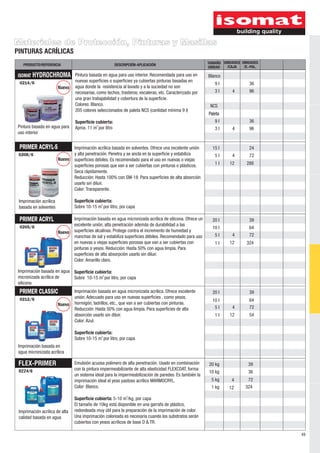 Materiales de Protección, Pinturas y Masillas
PINTURAS ACRÍLICAS
   PRODUCTO/REFERENCIA                                   DESCRIPCIÓN-APLICACIÓN                          TAMAÑO UNIDADES UNIDADES
                                                                                                         UNIDAD  /CAJA    /E.-PAL.

  FLEX-PRIMER
 ISOMAT HYDROCHROMA Pintura basada en agua para uso interior. Recomendada para uso en                    Blanco
 0214/6                         nuevas superficies o superficies ya cubiertas pinturas basadas en
                                                                                                            9l               36
                        Íuevo   agua donde la resistencia al lavado y a la suciedad no son
                                necesarias, como techos, trasteros, escaleras, etc. Caracterizado por       3l       4       96
                                una gran trabajabilidad y cobertura de la superficie.
                                Colores: Blanco.                                                          NCS
                                205 colores seleccionados de paleta NCS (cantidad mínima 9 l)
                                                                                                         Paleta
                                Superficie cubierta:                                                        9l               36
 Pintura basada en agua para    Aprox. 11 m2 por litro                                                      3l       4       96
 uso interior


 PRIMER ACRYL-S                 Imprimación acrílica basada en solventes. Ofrece una excelente unión       15 l              24
 0208/6                         y alta penetración. Penetra y se ancla en la superficie y estabiliza        5l       4       72
                        Íuevo   superficies débiles. Es recomendado para el uso en nuevas o viejas
                                superficies porosas que van a ser cubiertas con pinturas o plásticos.       1l      12      288
                                Seca rápidamente.
                                Reducción: Hasta 100% con SM-18. Para superficies de alta absorción
                                usarlo sin diluir.
                                Color: Transparente.

 Imprimación acrílica           Superficie cubierta:
 basada en solventes            Sobre 10-15 m2 por litro, por capa

 PRIMER ACRYL                   Imprimación basada en agua micronizada acrílica de silicona. Ofrece un     20 l              39
 0205/6
                                excelente unión, alta penetración además de durabilidad a las
                                                                                                           10 l              64
                        Íuevo   superficies alcalinas. Protege contra el incremento de humedad y
                                manchas de sal y estabiliza superficies débiles. Recomendado para uso       5l       4       72
                                en nuevas o viejas superficies porosas que van a ser cubiertas con          1l     12       324
                                pinturas o yesos. Reducción: Hasta 50% con agua limpia. Para
                                superficies de alta absorpción usarlo sin diluir.
                                Color: Amarillo claro.

 Imprimación basada en agua Superficie cubierta:
 micronizada acrílica de    Sobre 10-15 m2 por litro, por capa
 silicona
 FLEX-PRIMER
 PRIMER CLASSIC                 Imprimación basada en agua micronizada acrílica. Ofrece excelente          20 l              39
 0212/6                         unión. Adecuado para uso en nuevas superficies , como yesos,
                                                                                                           10 l              64
                        Íuevo   hormigón, ladrillos, etc., que van a ser cubiertas con pinturas.
                                Reducción: Hasta 50% con agua limpia. Para superficies de alta              5l       4       72
                                absorción usarlo sin diluir.                                                1l      12       54
                                Color: Azul.

                                Superficie cubierta:
                                Sobre 10-15 m2 por litro, por capa
 Imprimación basada en
 agua micronizada acrílica

 FLEX-PRIMER                    Emulsión acuosa polímero de alta penetración. Usado en combinación       20 kg               39
 0224/6                         con la pintura impermeabilizante de alta elasticidad FLEXCOAT, forma
                                                                                                         10 kg               36
                                un sistema ideal para la impermeabilización de paredes. Es también la
                                imprimación ideal el yeso pastoso acrílico MARMOCRYL.                      5 kg      4      72
                                Color: Blanco.                                                             1 kg    12      324

                                Superficie cubierta: 5-10 m2/kg, por capa
                                El tamaño de 10kg está disponible en una garrafa de plástico,
 Imprimación acrílica de alta   redondeada muy útil para la preparación de la imprimación de color.
 calidad basada en agua         Una imprimación coloreada es necesaria cuando los substratos serán
                                cubiertos con yesos acrílicos de base D & TR.

                                                                                                                                     49
 