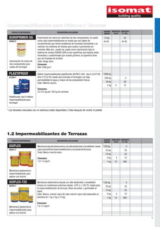 Impermeabilizantes para Sótanos y Tanques
    PRODUCTO/REFERENCIA                                 DESCRIPCIÓN-APLICACIÓN                              TAMAÑO UNIDADES UNIDADES
                                                                                                            UNIDAD  /CAJA    /E.-PAL.

 DUROPRIMER-SG                    Imprimación de resina sin solventes de dos componentes. Es usado           10 kg             42
  0402/2                          como capa impermeabilizante en suelos que son objeto de                   (A+B)            (A+B)
                                  recubrimientos que tienen problemas de humedad ascendente y se
                                  cubrirán con sistemas de resinas para suelos o pavimentos de
                                  cemento. Más aún , puede ser usado como imprimación bajo el
                                  sistema de resinas DUROFLOOR en las superficies que todavía están
                                  húmedass o contaminados por aceites (primero, la superficie tiene
                                  que ser limpiada de aceites)
  Imprimación de resina de        Color: Beige claro.
  dos componentes para            Consumo:
  suelos de hormigón              600-1000 g/m2.

 PLASTIPROOF                      Aditivo impermeabilizante plastificante (ASTM C-494, tipo A, ELOT EN      *1000 kg
  0120/1                          934-2:T2 & T9). Usado para formular el hormigón con baja                   240 kg              2
                                  permeabilidad al agua y mejora de las propiedades físicas.
                                                                                                              20 kg            39
                                  Color: Marrón oscuro.
                                                                                                               5 kg    4       72
                                  Consumo:
                                  0,2-0,5 kg por 100 kg de cemento

  Plastificante, tipo A-Aditivo
  impermeabilizante para
  hormigón


* Los tamaños marcados con un asterisco están disponibles 3 días después de recibir el pedido




1.2 Impermeabilizantes de Terrazas
    PRODUCTO/REFERENCIA                                 DESCRIPCIÓN-APLICACIÓN                              TAMAÑO UNIDADES UNIDADES
                                                                                                            UNIDAD  /CAJA    /E.-PAL.

  ISOFLEX                         Membrana líquida elastomérica con alta elasticidad y durabilidad. Usada   *150 kg              3
  0201/1                          para una perfecta impermeabilización y sin juntas de terrazas.              25 kg             33
                                  Color: Blanco, marrón rojizo.
                                                                                                              15 kg             42
                                  Consumo:                                                                     5 kg     4       72
                                  1,0-1,5 kg/m2.                                                               1 kg    12      360


  Membrana elastomérica
  impermeabilizante para
  aplicar con brocha

  ISOFLEX-T25                     Membrana elastomérica líquida con alta elasticidad y durabilidad          *150 kg              3
  0225/1                          incluso en condiciones extremas (desde -25ºC a +120 ºC). Usada para         25 kg             33
                                  la impermeabilización de terrazas, libres de juntas y permeable al
                                  vapor.                                                                      15 kg             42
                                  Color: Blanco, marrón rojizo (El color marrón rojizo está disponible en      5 kg     4       72
                                  tamaños de 1 kg, 5 kg y 15 kg).                                              1 kg    12      360

                                  Consumo:
  Membrana elastomérica           1,0-1,5 kg/m2.
  impermeabilizantes para
  aplicar con brocha

                                                                                                                                        5
 