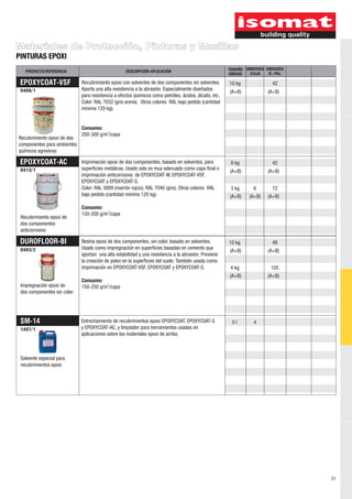 Materiales de Protección, Pinturas y Masillas
PINTURAS EPOXI
   PRODUCTO/REFERENCIA                             DESCRIPCIÓN-APLICACIÓN                               TAMAÑO UNIDADES UNIDADES
                                                                                                        UNIDAD  /CAJA    /E.-PAL.

 EPOXYCOAT-VSF               Recubrimiento epoxi con solventes de dos componentes sin solventes.        10 kg              42
 0406/1                      Aporta una alta resistencia a la abrasión. Especialmente diseñados
                                                                                                        (A+B)            (A+B)
                             para resistencia a efectos químicos como petróleo, ácidos, álcalis, etc.
                             Color: RAL 7032 (gris arena). Otros colores RAL bajo pedido (cantidad
                             mínima 120 kg).


                             Consumo:
                             200-300 g/m2/capa
Recubrimiento epoxi de dos
componentes para ambientes
químicos agresivos

 EPOXYCOAT-AC                Imprimación epoxi de dos componentes, basado en solventes, para             8 kg              42
 0413/1                      superficies metálicas. Usado solo es muy adecuado como capa final o
                                                                                                        (A+B)            (A+B)
                             imprimación anticorrosiva de EPOXYCOAT-W, EPOXYCOAT-VSF,
                             EPOXYCOAT y EPOXYCOAT-S.
                             Color: RAL 3009 (marrón rojizo), RAL 7040 (gris). Otros colores RAL         3 kg      6       72
                             bajo pedido (cantidad mínima 120 kg).                                      (A+B)    (A+B)   (A+B)

                             Consumo:
                             150-200 g/m2/capa
 Recubrimiento epoxi de
 dos componentes
 anticorrosivo

 DUROFLOOR-BI                Resina epoxi de dos componentes, sin color, basado en solventes.           10 kg              48
 0403/2                      Usado como impregnación en superficies basadas en cemento que
                                                                                                        (A+B)            (A+B)
                             aportan una alta estabilidad y una resistencia a la abrasión. Previene
                             la creación de polvo en la superficies del suelo. También usada como
                             imprimación en EPOXYCOAT-VSF, EPOXYCOAT y EPOXYCOAT-S.                      4 kg              105
                                                                                                        (A+B)            (A+B)
                             Consumo:
 Impregnación epoxi de       150-250 g/m2/capa
 dos componentes sin color




 SM-14                       Estrechamiento de recubrimientos epoxi EPOXYCOAT, EPOXYCOAT-S               5l        4
 1407/1                      y EPOXYCOAT-AC, y limpiador para herramientas usadas en
                             aplicaciones sobre los materiales epoxi de arriba.



 Solvente especial para
 recubrimientos epoxi




                                                                                                                                    51
 