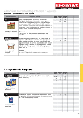 Materiales de Protección, Pinturas y Masillas
BARNICES Y MATERIALES DE PROTECCIÓN
   PRODUCTO/REFERENCIA                                DESCRIPCIÓN-APLICACIÓN                               TAMAÑO UNIDADES UNIDADES
                                                                                                           UNIDAD  /CAJA    /E.-PAL.

 VS-1                          Barniz acrílico transparente, listo para usar, utilizado como                  4l       4       72
 0216/6                        impregnante y abrillantador de piedra natural (pizarra o piedra
                                                                                                              1l     12       288
                               sinterizada etc.) y materiales de construcción artificiales (ladrillo
                               decorativo, tejas, etc.) VS-1 aporta el color natural del material en
                               donde es aplicado, protegiendo al mismo tiempo las superficies de la
                               influencia de la lluvia, efectos atmosféricos y polución. Es aplicado en
                               suelos y paredes, en áreas de interior y exterior.

 Barniz acrílico para piedra   Consumo:
                               150-200 ml/m2 por capa, dependiendo de la absorpción de la
                               superficie

 ISOMAT AG      77             Emulsión basada en parafina para aplicar con brocha. Protege las               3l               96
 0221/6                        superficies de diferentes tipos de manchas, como spray o pintura
                                                                                                              1l       8      320
                               grafiti, impurezas ambientales, etc. Permite un fácil limpiado de la
                               superficie, sin afectar a la apariencia de la estructura. Aporta una gran
                               durabilidad durante el tiempo y a los efectos atmosféricos. Puede ser
                               aplicada en superficies pintadas o sin pintar de hormigón, yesos,
                               piedra, metal, etc

 Emulsión protección           Consumo:
 Anti-grafiti                  50-100 ml/m2, dependiendo de la absorpción de la superficie




4.4 Agentes de Limpieza
   PRODUCTO/REFERENCIA                                DESCRIPCIÓN-APLICACIÓN                               TAMAÑO UNIDADES UNIDADES
                                                                                                           UNIDAD  /CAJA    /E.-PAL.

 CL-CLEAN                      Limpiador de baldosas y piedra natural. Elimina residuos de caliza,         20 kg               39
 1402/1                        yesos, cemento, etc.                                                         5 kg       4       72
                                                                                                             1 kg    12       324




 Limpiador de baldosas y
 piedra natural



 SM-12                         Disolvente para productos epoxi y limpiador de herramientas usadas             5l       4       72
 1401/1                        en aplicaciones con sistemas epoxi. Usado en combinación con Isomat
                               AG 77 para limpiar superficies de grafiti.




 Solvente especial para
 resinas epoxi




                                                                                                                                       53
 
