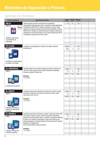 Materiales de Reparación y Pinturas
Agentes de Limpieza
       PRODUCTO/REFERENCIA                             DESCRIPCIÓN-APLICACIÓN                               TAMAÑO UNIDADES UNIDADES
                                                                                                            UNIDAD  /CAJA    /E.-PAL.

 SM-16                           Solvente usado para diluir recubrimiento de poliuretano.                      5l      4        72
 1407/1                          Especialmente adecuado para diluir la membrana impermeabilizante
                         Íuevo   de poliuretano ISOFLEX-PU, cuando es aplicado con spray. Puede
                                 también ser usado para limpiar las herramientas utilizadas al aplicar
                                 ISOFLEX-PU y residuos de recubrimiento epoxi. Además, usado como
                                 disolvente de recubrimientos epoxi. Para capas de poliuretano SM-16
                                 es añadido en proporción del 10% en peso.

     Solvente especial para
     recubrimientos de
     poliuretano


 FD-CLEAN                        Limpiador de aceites/grasas de suelos de hormigón mediante                 18 kg               39
 1403/1                          emulsificación.                                                              4 kg      4       72




 Limpiador de aceites/grasas
 de suelos de hormigón


 CL-UNIVERSAL                    Limpiador líquido de uso general. Usado para eliminar manchas de            *20 l              39
 1402/1                          café, vino, aceite, grasas y otras manchas similares de baldosas,
                                                                                                               5l       4       72
                                 mármoles, granitos, formicas, etc.
                                                                                                            0,75 l    12       324
                                 Consumo:
                                 1 l/15-20m2.




 Limpiador de uso general


 CL-GROUT                        Limpiador especial para material de rejuntado de cerámicas. Usado           *20 l              39
 1402/1                          para limpiar material de rejuntado de cerámicas de sales, moho,
                                                                                                               5l       4       72
                                 manchas de café, vino, etc.
                                                                                                            0,75 l    12       324
                                 Consumo:
                                 1 l/15-20m2.



 Limpiador especial para
 material de rejuntado de
 cerámicas.
 CL-MARBLE                       Limpiador especial para mármoles y granitos. Usado para limpiar café,       *20 l              39
 1402/1                          vino, aceites, nicotina, cenizas y otras manchas para mármoles y
                                                                                                               5l      4        72
                                 granitos. No contiene ningún ácido y no afecta a la superficie. Aplicado
                                 sin diluir en la superficie manchada y se deja actuar hasta que la         0,75 l    12      324
                                 mancha desaparece. Usualmente lleva 24 horas hasta que la mancha
                                 desaparece completamente.
                                 Para manchas difíciles repetir el proceso.

                                 Consumo:
 Limpiador especial para         1 l/15-20m2.
 mármoles y granitos

54
 