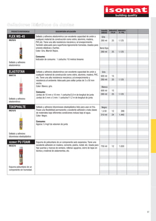 Selladores Elásticos de Juntas
  PRODUCTO/REFERENCIA                             DESCRIPCIÓN-APLICACIÓN                               TAMAÑO UNIDADES UNIDADES
                                                                                                       UNIDAD  /CAJA    /E.-PAL.

FLEX MS-45                  Sellado y adhesivo elastomérico con excelente capacidad de unión a   Gris
0629/6                      cualquier material de construcción como vidrio, aluminio, madera,
                                                                                                280 ml           25     1.125
                            PVC,etc. Tiene una alta resistencia mecánica y al envejecimiento.
                            También adecuado para superficies ligeramente húmedas. Usados para
                            uniones elásticas y fuertes.                                       Marrón Rojizo
                            Color: Gris, Marrón Rojizo.                                         280 ml           25     1.125

                            Consumo:
                            Indicador de consumo: 1 cartucho /10 metros lineares
Sellado y adhesivo
elastomérico

ELASTOTAN                   Sellado y adhesivo elastomérico con excelente capacidad de unión a          Gris
0607/6                      cualquier material de construcción como vidrio, aluminio, madera, PVC,
                                                                                                       600 ml    15
                            etc. Tiene una alta resistencia mecánica y al envejecimiento y
                            resistencia al ambiente. Adecuado para sellar juntas de 3 a 50 mm          280 ml    25     1.125
                            ancho.
                            Color: Blanco, gris.                                                       Blanco
                                                                                                       600 ml    15
                            Consumo:
                            Juntas de 10 mm x 10 mm: 1 cartucho/2,8 m de longitud de junta             280 ml    25     1.125
Sellado y adhesivo          Juntas de 5 mm x 5 mm: 1 cartucho/11,2 m de longitud de junta
elastomérico

TIXOPHALTE                  Sellado y adhesivo bituminosos elastoplástico listo para usar en frio.     Negro
0624/6                      Posee una flexibilidad permanente y excelente adhesión a toda clases       1,4 lit   12        288
                            de materiales bajo diferentes condiciones incluso bajo el agua.
                            Color: Negro.                                                              310 ml    24      1.440

                            Consumo:
                            Approx.1,4 kg/l de volumen de junta


Sellado y adhesivo
bituminoso elastoplástico

ISOMAT PU      FOAM         Espuma de poliuretano de un componente auto expansiva. Tiene una
0632/6                      excelente adhesión en madera, cemento, piedra, metal, etc. Usada para      750 ml    12      1.020
                            fijar puertas y marcos de ventano, rellenar agujeros, cierre de tejas en
                            techos y material de aislamientos, etc.




Espuma poliuretano de un
componente sin humedad.




                                                                                                                                   57
 