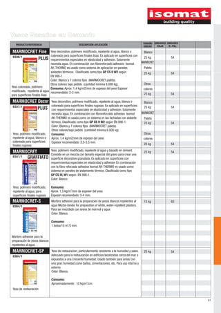 Yesos Basados en Cemento
   PRODUCTO/REFERENCIA                                 DESCRIPCIÓN-APLICACIÓN                              TAMAÑO UNIDADES UNIDADES
                                                                                                           UNIDAD  /CAJA    /E.-PAL.

MARMOCRET Fine                 Yeso decorativo, polimero modificado, repelente al agua, blanco o           Blanco
0336/1                         coloreado para superficies finales lisas. Es aplicado en superficies con
          PLUS                                                                                              25 kg             54
                               requerimientos especiales en elásticidad y adhesion. Solamente
                               necesita agua. En combinación con fibroreforzado adhesivo Isomat           MARMOCRET
                               AK-THERMO es usado como sistema de aplicación en paneles                    Paleta
                               aislantes térmicos. Clasificado como tipo GP CS II W2 según                 25 kg              54
                               EN 998-1.
                               Color: Blanco y 7 colores fijos (MARMOCRET paleta).
                               Otros colores bajo pedido (cantidad mínima 6.000 kg).                       Otros
Yeso coloreado, polímero       Consumo: Aprox. 1,4 kg/m2/mm de espesor del yeso Espesor                    colores
modificado, repelente al agua recomendado: 2-3 mm.
para superficies finales lisas                                                                             25 kg              54

MARMOCRET Decor                 Yeso decorativo, polímero modificado, repelente al agua, blanco o          Blanco
0337/1                          coloreado para superficies finales rugosas. Es aplicado en superficies
          PLUS                  con requerimientos especiales en elasticidad y adhesion. Solamente
                                                                                                           25 kg              54
                                necesita agua. En combinación con fibroreforzado adhesivo Isomat          MARMOCRET
                                AK-THERMO es usado como un sistema en las fachadas con aislante            Paleta
                                térmico. Clasificado como tipo GP CS II W2 según EN 998-1.                 25 kg              54
                                Color: Blanco y 7 colores fijos (MARMOCRET paleta).
                                Otros colores bajo pedido (cantidad mínima 6.000 kg).
Yeso, polímero modificado,      Consumo:                                                                   Otros
repelente al agua, blanco o     Aprox. 1,4 kg/m2/mm de espesor del yeso                                    colores
coloreado para superficies      Espesor recomendado: 2,5-3,5 mm.
finales rugosas                                                                                            25 kg              54
                                Yeso, polímero modificado, repelente al agua y basado en cement.
MARMOCRET                       Consiste en un mezcla con tamaño especial del grano para crear una
                                                                                                           25 kg              54
0341/1 GRAFFIATO                superficie decorative granulada. Es aplicado en superficies con
                                requerimientos especiales en elasticidad y adhesion En combinación
                                con la fibra reforzada adhesiva Isomat AK-THERMO es usado como
                                sistema en paneles de aislamiento térmico. Clasificado como tipo
                                GP CS III, W1 según EN 998-1.
                                Color: Blanco.

 Yeso, polímero modificado,     Consumo:
 repelente al agua, para        Aprox. 1,5 kg/m2/mm de espesor del yeso
 superficies finales rugosas    Espesor recomendado: 3-4 mm.
MARMOCRET-S                     Mortero adhesive para la preparación de yesos blancos repelentes al        15 kg              60
0304/1                          agua Mortar-binder for preparation of white, water-repellent plasters.
                                Para ser mezclado con arena de mármol y agua
                                Color: Blanco.

                                Consumo:
                                1 bolsa/10 m2/5 mm.


Mortero adhesive para la
preparación de yesos blancos
repelentes al agua
MARMOCRET-SP                    Yeso de restauracion, particularmente resistente a la humedad y sales.     25 kg              54
0304/1                          Adecuado para la restauración en edificios localizados cerca del mar o
                                expuestos a una creciente humedad. Usado también para areas con
                                una gran humedad como baños, cimentaciones, etc. Para uso interno y
                                externo
                                Color: Blanco.

                                Consumo:
                                Aproximadamente: 10 kg/m2/cm.
Yeso de restauración


                                                                                                                                       61
 