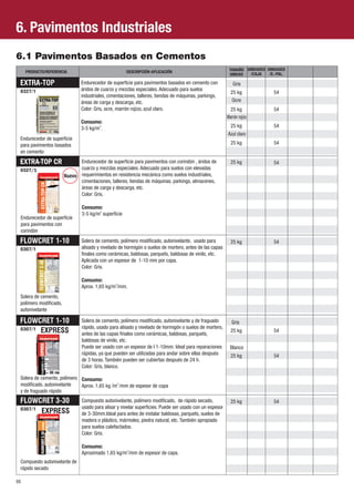 6. Pavimentos Industriales
6.1 Pavimentos Basados en Cementos
     PRODUCTO/REFERENCIA                               DESCRIPCIÓN-APLICACIÓN                              TAMAÑO UNIDADES UNIDADES
                                                                                                           UNIDAD  /CAJA    /E.-PAL.

 EXTRA-TOP                      Endurecedor de superficie para pavimentos basados en cemento con             Gris
 0327/1                         áridos de cuarzo y mezclas especiales. Adecuado para suelos
                                                                                                            25 kg             54
                                industriales, cimentaciones, talleres, tiendas de máquinas, parkings,
                                áreas de carga y descarga, etc.                                              Ocre
                                Color: Gris, ocre, marrón rojizo, azul claro.                              25 kg              54
                                                                                                          Marrón rojizo
                                Consumo:
                                3-5 kg/m2.                                                                  25 kg             54
                                                                                                          Azul claro
 Endurecedor de superficie
 para pavimentos basados                                                                                    25 kg             54
 en cemento
 EXTRA-TOP CR                 Endurecedor de superficie para pavimentos con corindón , áridos de            25 kg             54
 0327/1                       cuarzo y mezclas especiales. Adecuado para suelos con elevadas
                        Íuevo requerimientos en resistencia mecánica como suelos industriales,
                              cimentaciones, talleres, tiendas de máquinas, parkings, almacenes,
                              áreas de carga y descarga, etc.
                              Color: Gris.

                                Consumo:
                                3-5 kg/m2 superficie
 Endurecedor de superficie
 para pavimentos con
 corindón
 FLOWCRET 1-10                  Solera de cemento, polímero modificado, autonivelante, usado para           25 kg             54
 0307/1                         alisado y nivelado de hormigón o suelos de mortero, antes de las capas
                                finales como cerámicas, baldosas, parquets, baldosas de vinilo, etc.
                                Aplicada con un espesor de 1-10 mm por capa.
                                Color: Gris.

                                Consumo:
                                Aprox. 1,65 kg/m2/mm.
 Solera de cemento,
 polímero modificado,
 autonivelante

 FLOWCRET 1-10                  Solera de cemento, polímero modificado, autonivelante y de fraguado          Gris
 0307/1 EXPRESS                 rápido, usado para alisado y nivelado de hormigón o suelos de mortero,
                                                                                                            25 kg             54
                                antes de las capas finales como cerámicas, baldosas, parquets,
                                baldosas de vinilo, etc.
                                Puede ser usado con un espesor de I 1-10mm. Ideal para reparaciones         Blanco
                                rápidas, ya que pueden ser utilizadas para andar sobre ellas después        25 kg             54
                                de 3 horas. También pueden ser cubiertas después de 24 h.
                                Color: Gris, blanco.

 Solera de cemento, polímero Consumo:
 modificado, autonivelante   Aprox. 1,65 kg /m2 /mm de espesor de capa
 y de fraguado rápido
 FLOWCRET 3-30                  Compuesto autonivelante, polímero modificado, de rápido secado,             25 kg             54
 0307/1                         usado para alisar y nivelar superficies. Puede ser usado con un espesor
        EXPRESS                 de 3-30mm.Ideal para antes de instalar baldosas, parquets, suelos de
                                madera o plástico, mármoles, piedra natural, etc. También apropiado
                                para suelos calefactados.
                                Color: Gris.

                                Consumo:
                                Aproximado 1,65 kg/m2/mm de espesor de capa.
 Compuesto autonivelante de
 rápido secado

68
 
