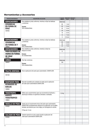 Herramientas y Accesorios
     PRODUCTO/REFERENCIA                           DESCRIPCIÓN-APLICACIÓN                       TAMAÑO UNIDADES UNIDADES
                                                                                                UNIDAD  /CAJA    /E.-PAL.

 ESPACIADORES              Para establecer juntas uniformes, mientras se fijan las baldosas    bolsa/caja
                           y cerámicas.
 CERÁMICAS                                                                                        80         1 mm
 EN FORMA DE               Envase:                                                                80         2 mm
 CRUZ                      500 unidades/bolsa                                                     40         3 mm
 1374/6                                                                                           30         4 mm
                                                                                                  18         5 mm
                                                                                                  14         7 mm
                                                                                                   5        10 mm

 ESPACIADORES              Para establecer juntas uniformes, mientras se fijan las baldosas    bolsa/caja
                           y cerámicas.                                                            60     3 mm
 CERÁMICAS
                                                                                                   30     5 mm
 EN FORMA DE T             Envase:
                                                                                                   24     7 mm
 1399/6                    500 unidades/bolsa
 ESPACIADORES              Para establecer juntas uniformes, mientras se fijan los             bolsa/caja
                           bloques de vidrio.
 PARA BLOQUES DE                                                                                   6

 VIDRIO EN FORMA           Envase:
                           50 unidades/bolsa
 DE CRUZ
 1374/6
 CUÑAS                     Para fijar cerámicas.                                               bolsa/caja
 1364/6                                                                                           100
                           Envase:
                           500 unidades/bolsa



 PALETA DENTADA            Para la aplicación del suelo epoxi autonivelante DUROFLOOR.

 1311/6




 RASPADOR PARA             Rascador ajustable para acabado de suelos para la aplicación
                           del suelo epoxi autonivelante DUROFLOOR.
 ACABADOS DE
 SUELOS
 1329/6


 THIXOTROPIC               Aditivo para recubrimientos epoxi que incremente la tixotropía y     1,5 kg
                           disminuye la fluidez en superficies verticales o inclinadas.
 AGENTE
 THIXOTROPICO
 1398/6


 RODILLO DE PÚAS           Usado para el recubrimiento fresca del suelo epoxi autonivelante
 1318/6
                           DUROFLOOR inmediatamente después de la aplicación con la paleta
                           dentada, permitiendo que el aire salga y se homogenice la mezcla.
                           · Púas de 12 mm


 CALZADO DE PÚAS           Calzado especial con púas usado durante la aplicación del
 1319/6                    suelo epoxi autonivelante DUROFLOOR.




74
 