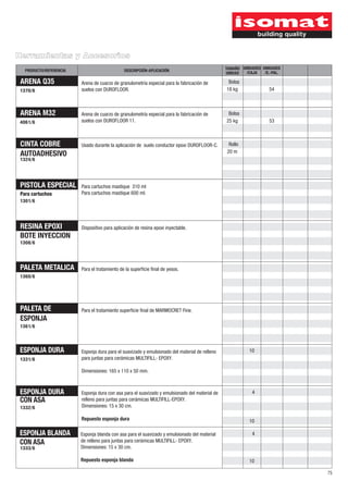 Herramientas y Accesorios
   PRODUCTO/REFERENCIA                         DESCRIPCIÓN-APLICACIÓN                           TAMAÑO UNIDADES UNIDADES
                                                                                                UNIDAD  /CAJA    /E.-PAL.

 ARENA Q35               Arena de cuarzo de granulometría especial para la fabricación de        Bolsa
1370/6                   suelos con DUROFLOOR.                                                  18 kg              54



 ARENA M32               Arena de cuarzo de granulometría especial para la fabricación de        Bolsa
4061/6                   suelos con DUROFLOOR 11.                                               25 kg              53



 CINTA COBRE             Usado durante la aplicación de suelo conductor epoxi DUROFLOOR-C.       Rollo
                                                                                                20 m
 AUTOADHESIVO
1324/6




 PISTOLA ESPECIAL        Para cartuchos mastique 310 ml
 Para cartuchos          Para cartuchos mastique 600 ml.
1301/6




 RESINA EPOXI            Dispositivo para aplicación de resina epoxi inyectable.
 BOTE INYECCION
1308/6




 PALETA METALICA         Para el tratamiento de la superficie final de yesos.
1360/6




 PALETA DE               Para el tratamiento superficie final de MARMOCRET Fine.
 ESPONJA
1361/6




 ESPONJA DURA            Esponja dura para el suavizado y emulsionado del material de relleno             10
1331/6                   para juntas para cerámicas MULTIFILL- EPOXY.

                         Dimensiones: 165 x 110 x 50 mm.



 ESPONJA DURA            Esponja dura con asa para el suavizado y emulsionado del material de               4
 CON ASA                 relleno para juntas para cerámicas MULTIFILL-EPOXY.
1332/6                   Dimensiones: 15 x 30 cm.

                         Repuesto esponja dura                                                            10

ESPONJA BLANDA           Esponja blanda con asa para el suavizado y emulsionado del material                4
CON ASA                  de relleno para juntas para cerámicas MULTIFILL- EPOXY.
1333/6                   Dimensiones: 15 x 30 cm.

                         Repuesto esponja blanda                                                          10

                                                                                                                            75
 