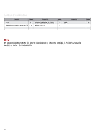 Indice Productos
                     PRODUCTO                        PAGINA                PRODUCTO             PAGINA           PRODUCTO   PAGINA

     VS-1                                               53      MATERIALES IMPERMEABILIZANTES     11     CUÑAS               74
     MEMBRANAS DE DESACOPLAMIENTO E IMPERMEABILIZACIÓN 12, 38   WATERSTOP 1520                   14




Nota:
En caso de necesitar productos con colores especiales que no están en el catálogo, es necesario un acuerdo
explícito en precio y tiempo de entrega.




78
 