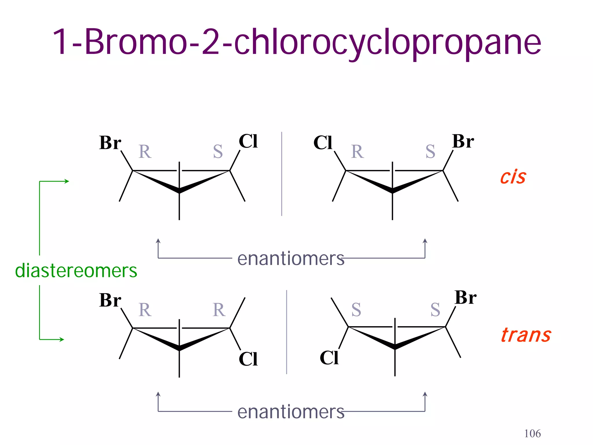 1-Bromo-2-chlorocyclopropane

       Br R         Cl     Cl R           Br
                S                     S
                                               cis


                    enantiomers
diastereomers
         Br R                             Br
                R                 S   S
                                               trans
                    Cl      Cl

                    enantiomers
                                                 106
 