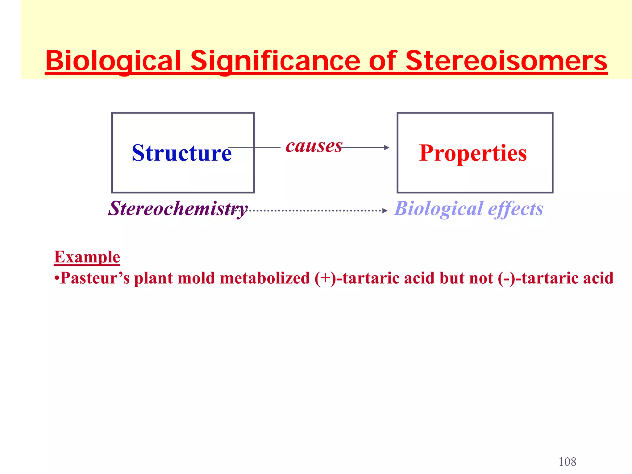 Biological Significance of Stereoisomers


          Structure            causes             Properties

       Stereochemistry                        Biological effects

Example
•Pasteur’s plant mold metabolized (+)-tartaric acid but not (-)-tartaric acid




                                                                     108
 