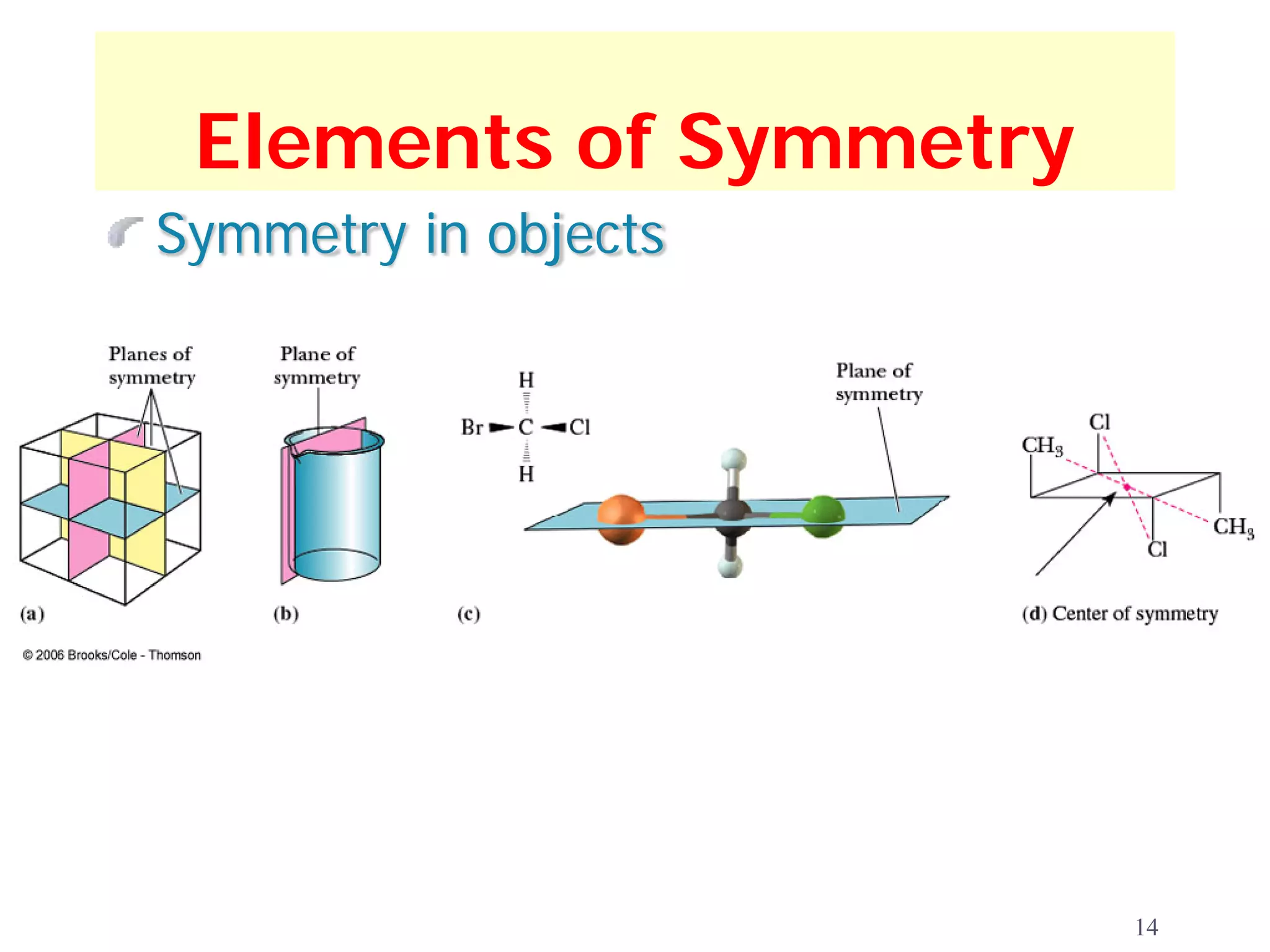 Elements of Symmetry
Symmetry in objects




                        14
 