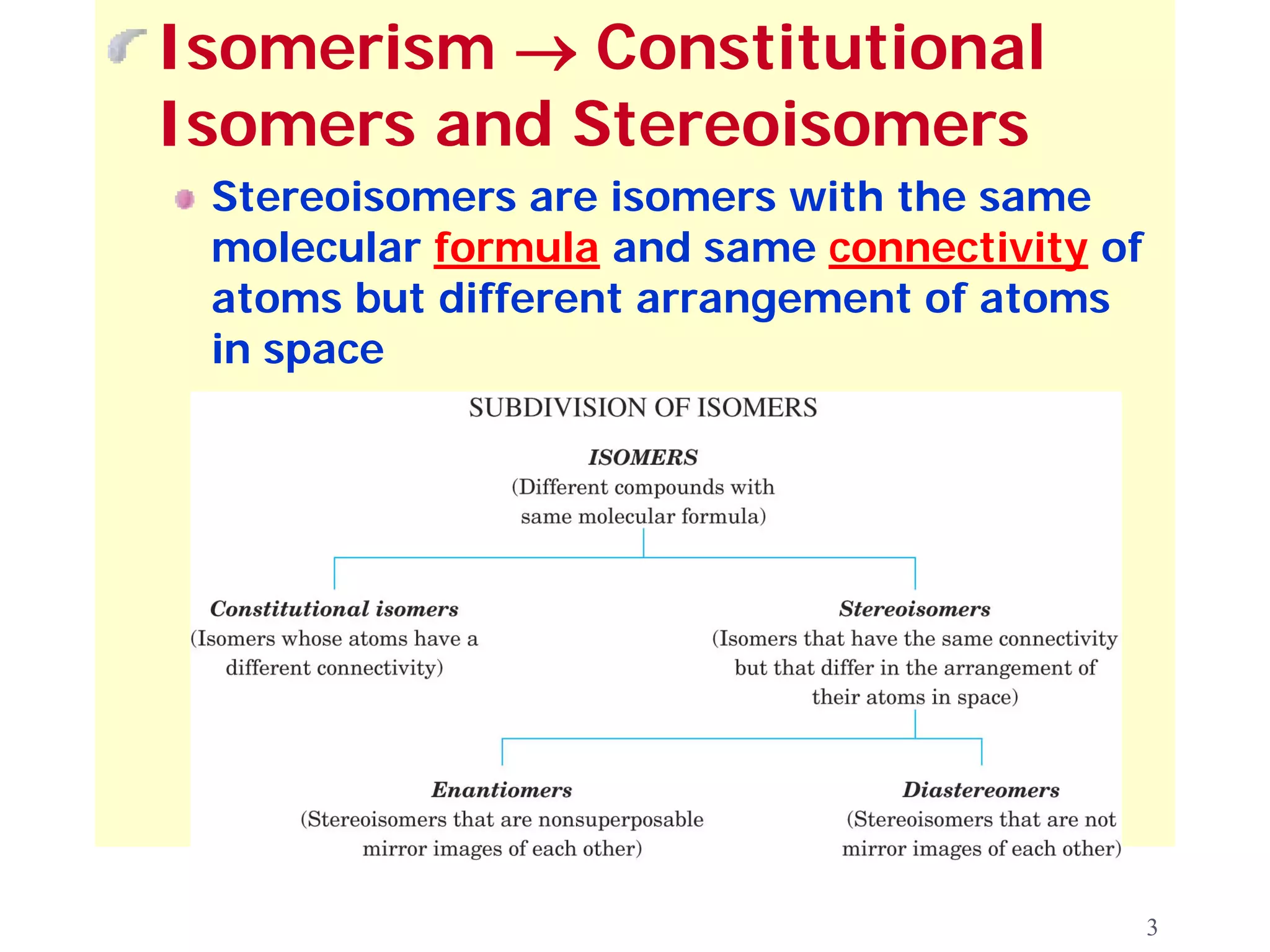 Isomerism → Constitutional
Isomers and Stereoisomers
 Stereoisomers are isomers with the same
 molecular formula and same connectivity of
 atoms but different arrangement of atoms
 in space




                                              3
 