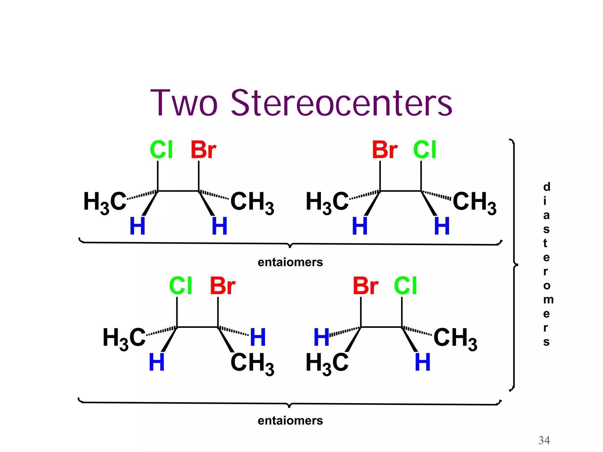 Two Stereocenters
          Cl Br                        Br Cl
                                                        d
H3C                  CH3     H3C                  CH3   i
                                                        a
      H          H                 H          H         s
                                                        t
                      entaiomers                        e
                                                        r
              Cl Br                Br Cl                o
                                                        m
                                                        e
                                                        r
 H3C                  H      H                CH3       s

          H          CH3     H3C          H

                      entaiomers
                                                        34
 