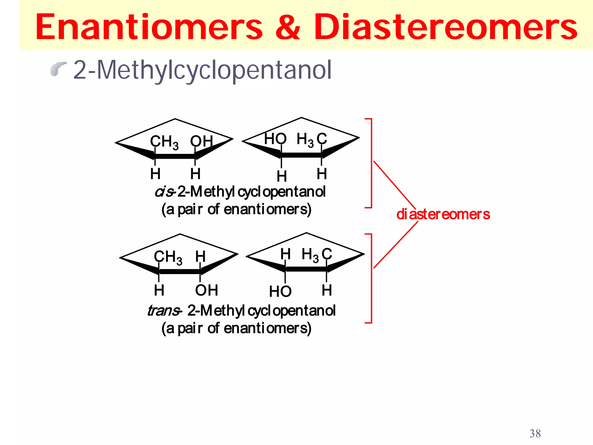 Enantiomers & Diastereomers
 2-Methylcyclopentanol

       CH3 OH            HO H3 C

       H       H             H    H
       ci s- 2-Methyl cycl opentanol
        (a pai r of enanti omers)      di astereomers

       CH3 H                H H3 C

       H       OH           HO     H
      trans- 2-Methyl cycl opentanol
         (a pai r of enanti omers)




                                                        38
 