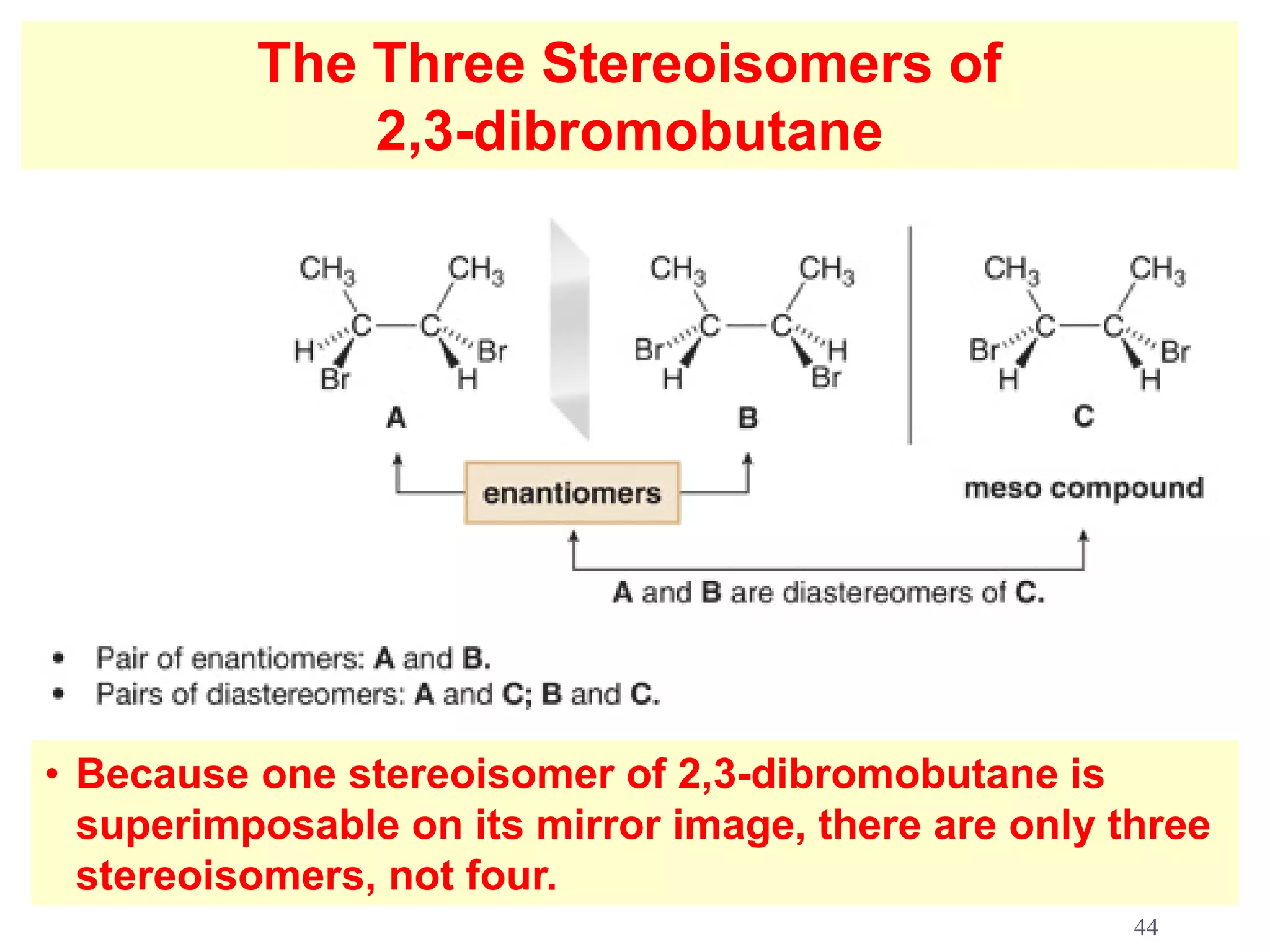 The Three Stereoisomers of
              2,3-dibromobutane




• Because one stereoisomer of 2,3-dibromobutane is
  superimposable on its mirror image, there are only three
  stereoisomers, not four.
                                                      44
 
