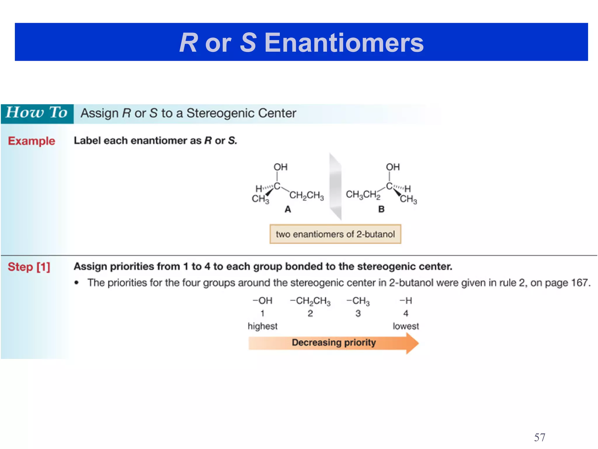 R or S Enantiomers




                     57
 