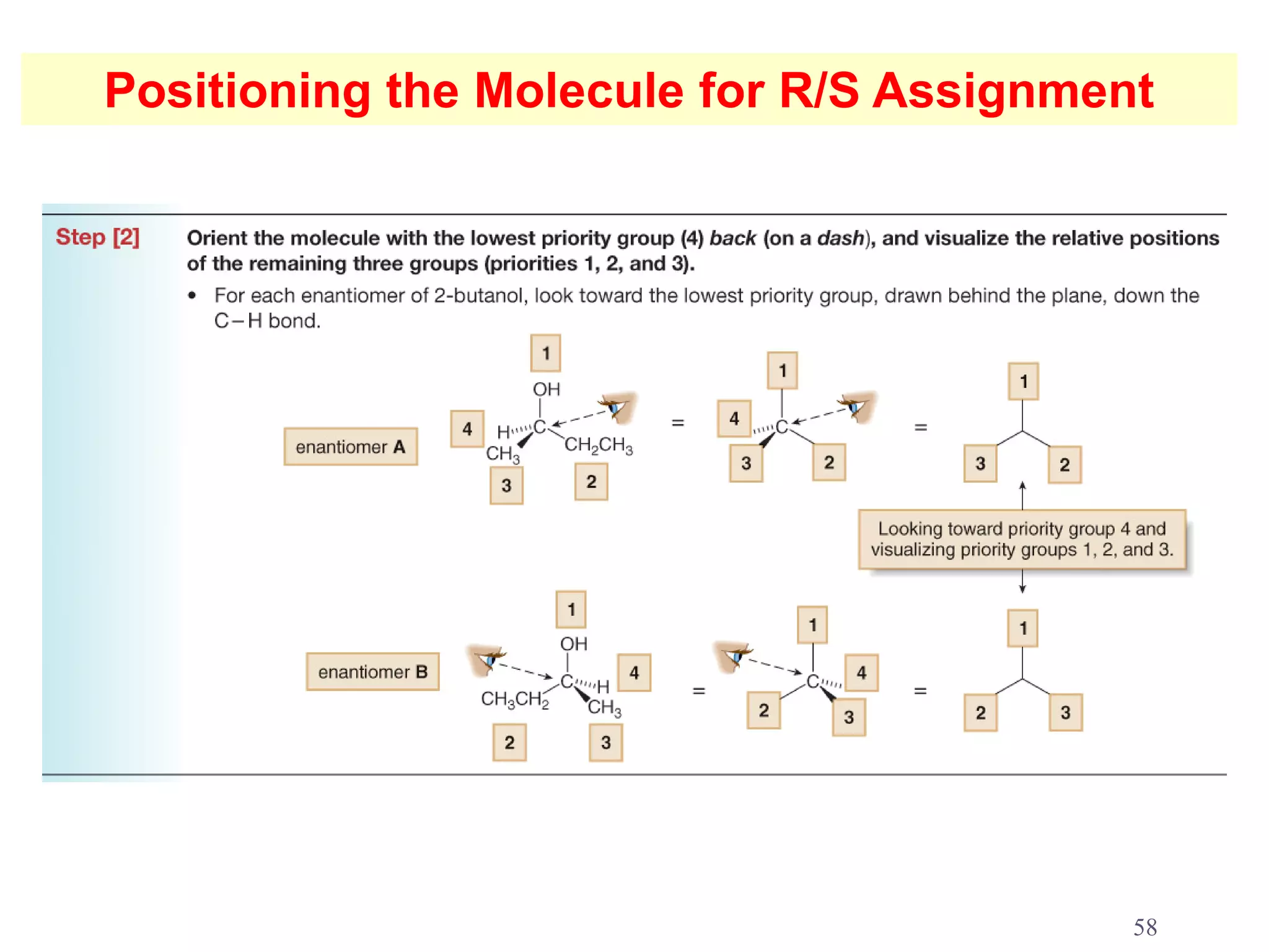 Positioning the Molecule for R/S Assignment




                                          58
 