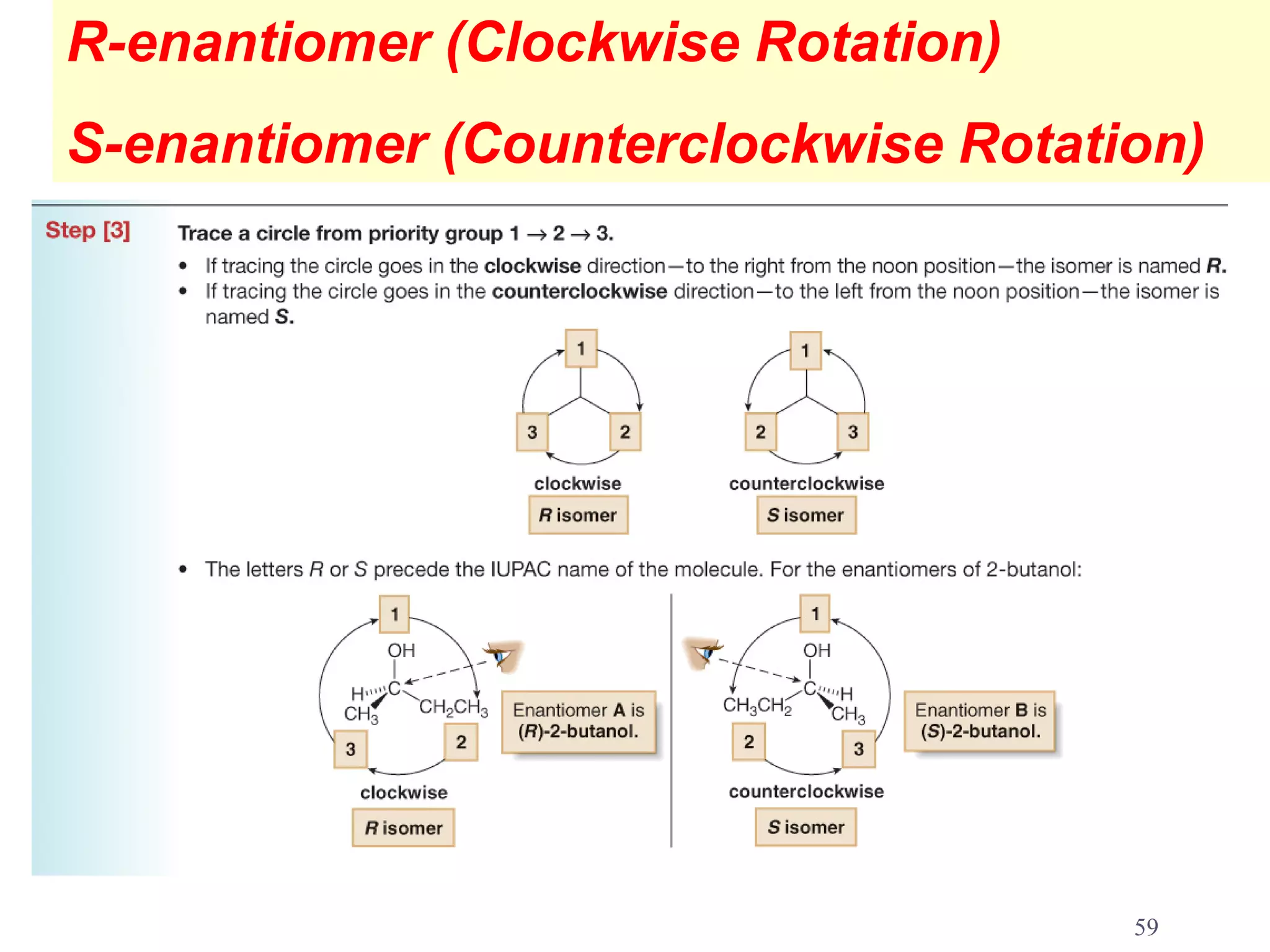 R-enantiomer (Clockwise Rotation)
S-enantiomer (Counterclockwise Rotation)




                                     59
 