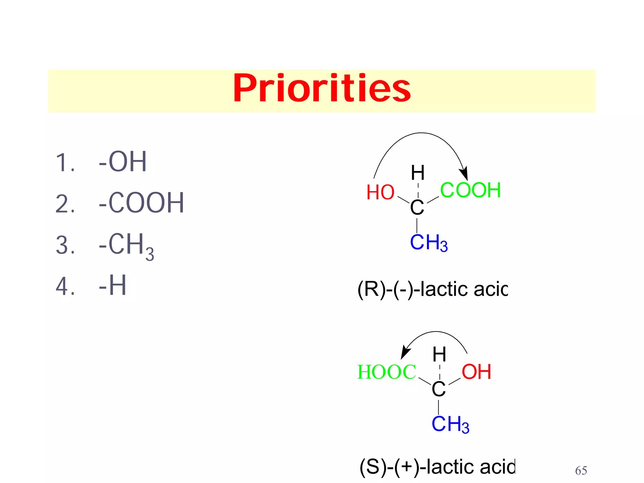 Priorities
1. -OH                  H
                  HO        COOH
2. -COOH                C
3. -CH3                 CH3

4. -H            (R)-(-)-lactic acid


                            H
                 HOOC           OH
                            C
                            CH3

                  (S)-(+)-lactic acid   65
 